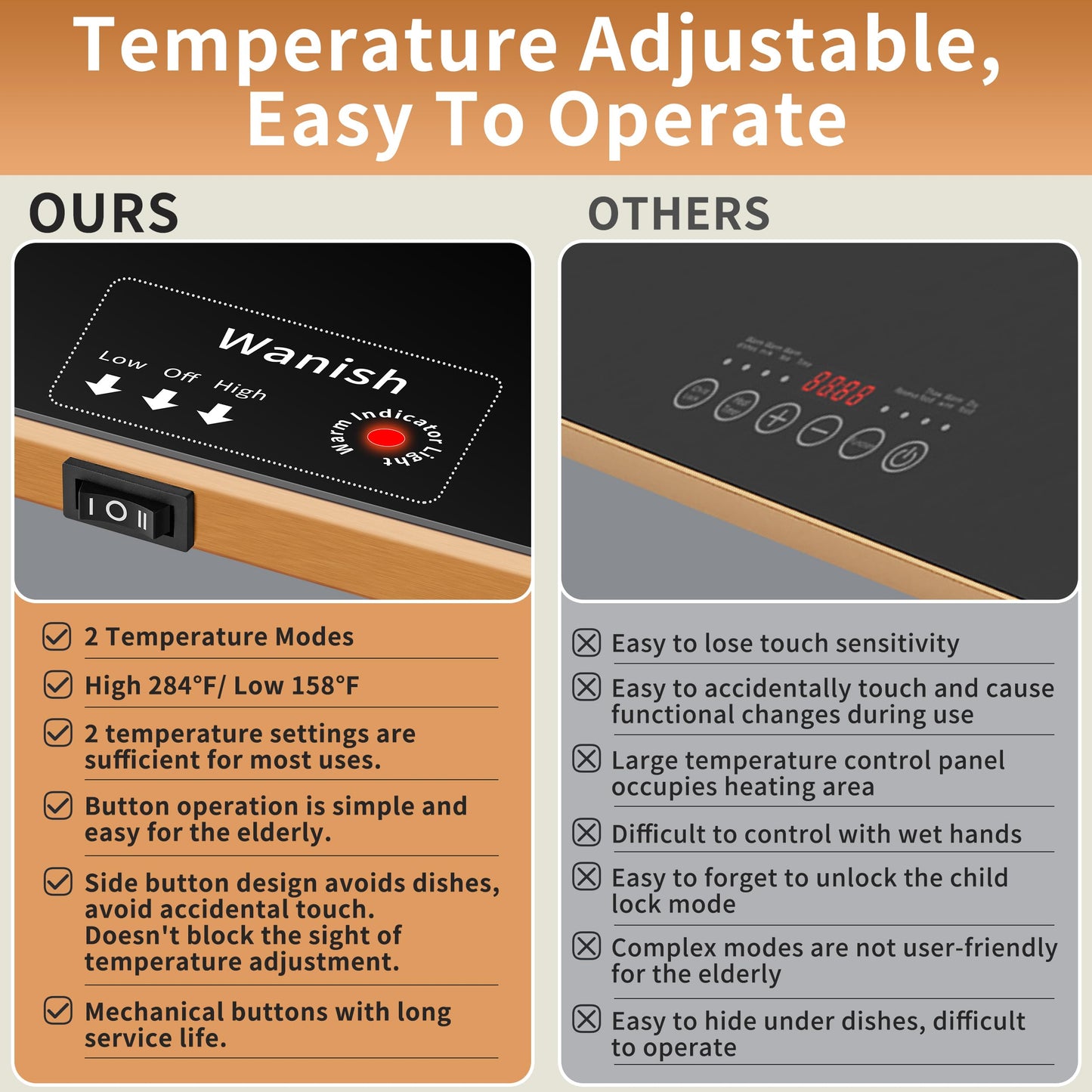 Electric Warming Tray (Extra Long 59”x12”)，Commercial Food Warmers for Parties Buffet & Gathering, Warming Mat for Food with Thermostat, Tempered Glass Food Warming Mat with Adjustable Temperature