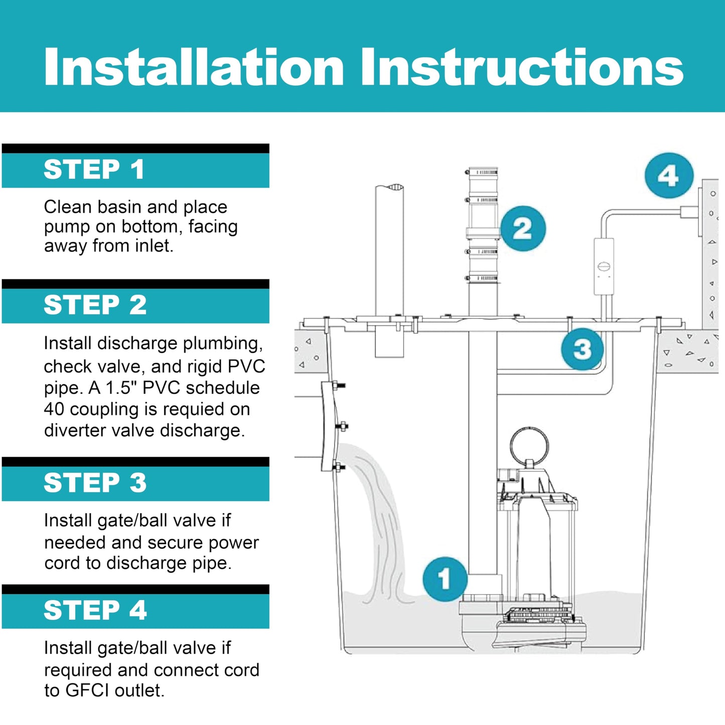 WAYNE HALO50 Smart Sump Pump – ½ HP Stainless Steel Basement Protection Pump, Up to 5,100 GPH – Digitally Connected Flood Protection with App Monitoring – Quiet Operation