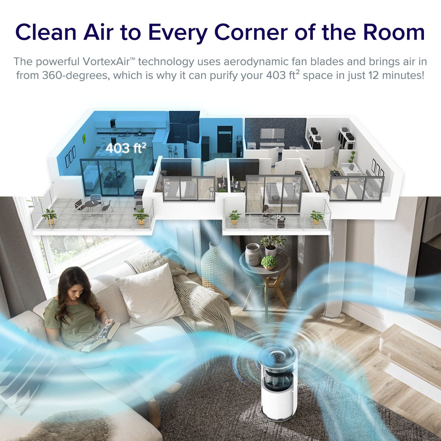 LEVOIT Air Purifiers, 1005 sq.ft, White & Air Purifiers for Bedroom Home, HEPA Freshener Filter Small Room Cleaner with Fragrance Sponge, White
