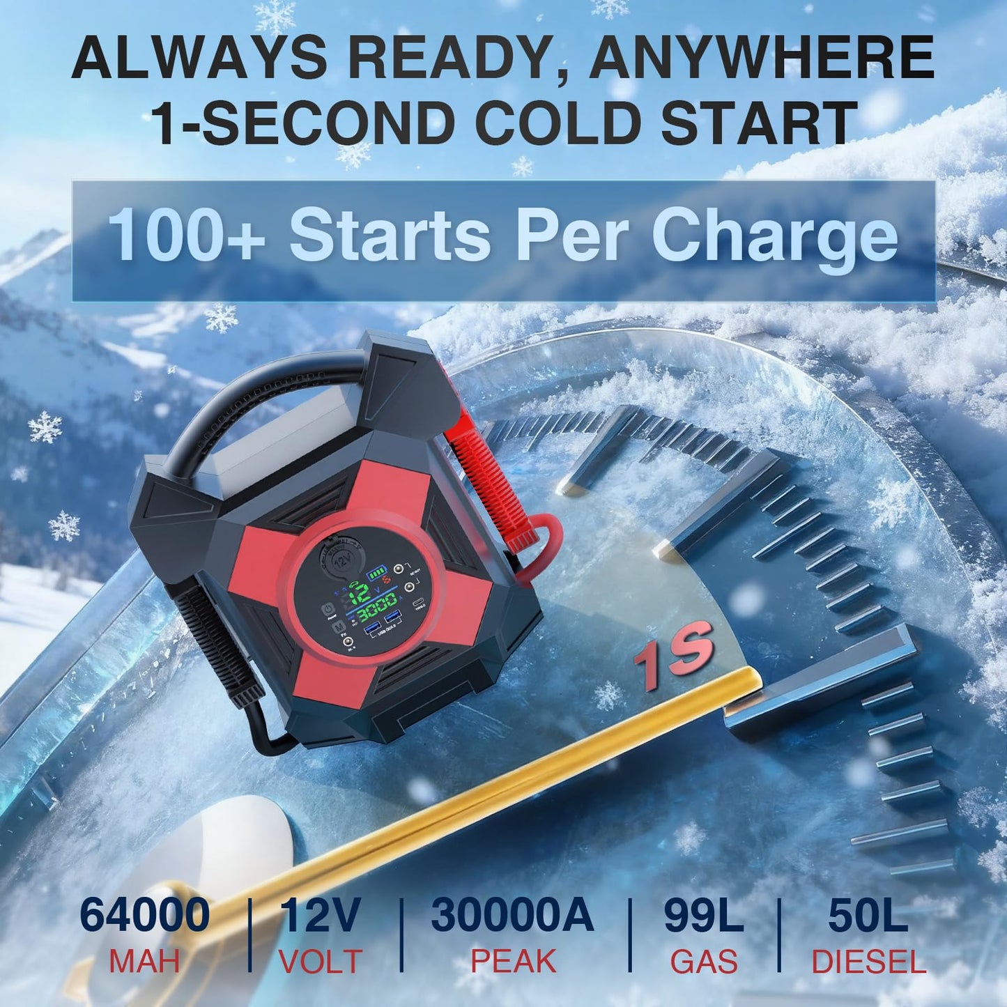Primedura DM1264 Heavy Duty Truck Jump Starter, 30000A Peak 12V Lithium Battery Booster Pack for Semi Trucks,Starts All Gasoline Engines and Diesel Engines up to 50L in 1 Second at -40°F.