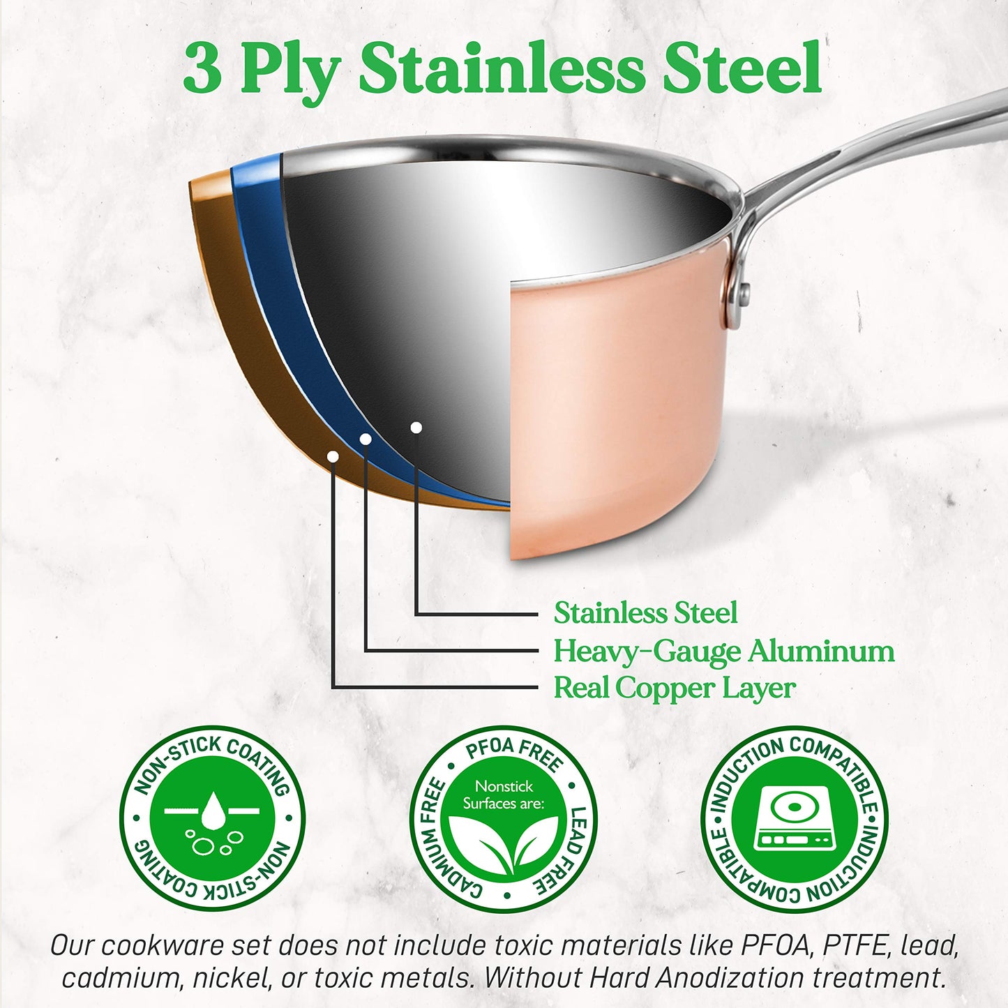 NutriChef 8 Pcs. Stainless Steel Cookware Set - Kitchenware Pots & Pans Set Stylish Kitchen Cookware w/Cast SS Handle, Tri-Ply Authentic Copper, for Saucepan, Casserole, Frying Pan, Lids - NCCW8SS