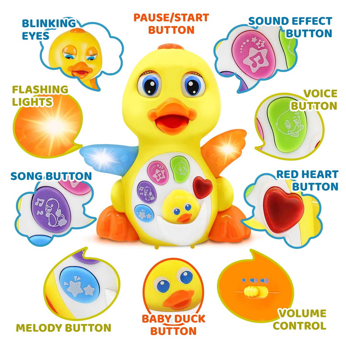 Stone and Clark Easter Dancing Duck w/Lights and Music – Toddler Learning & Crawling Baby Toys – Baby Musical and Light up Toys for 1 Year Old Boy & Girl