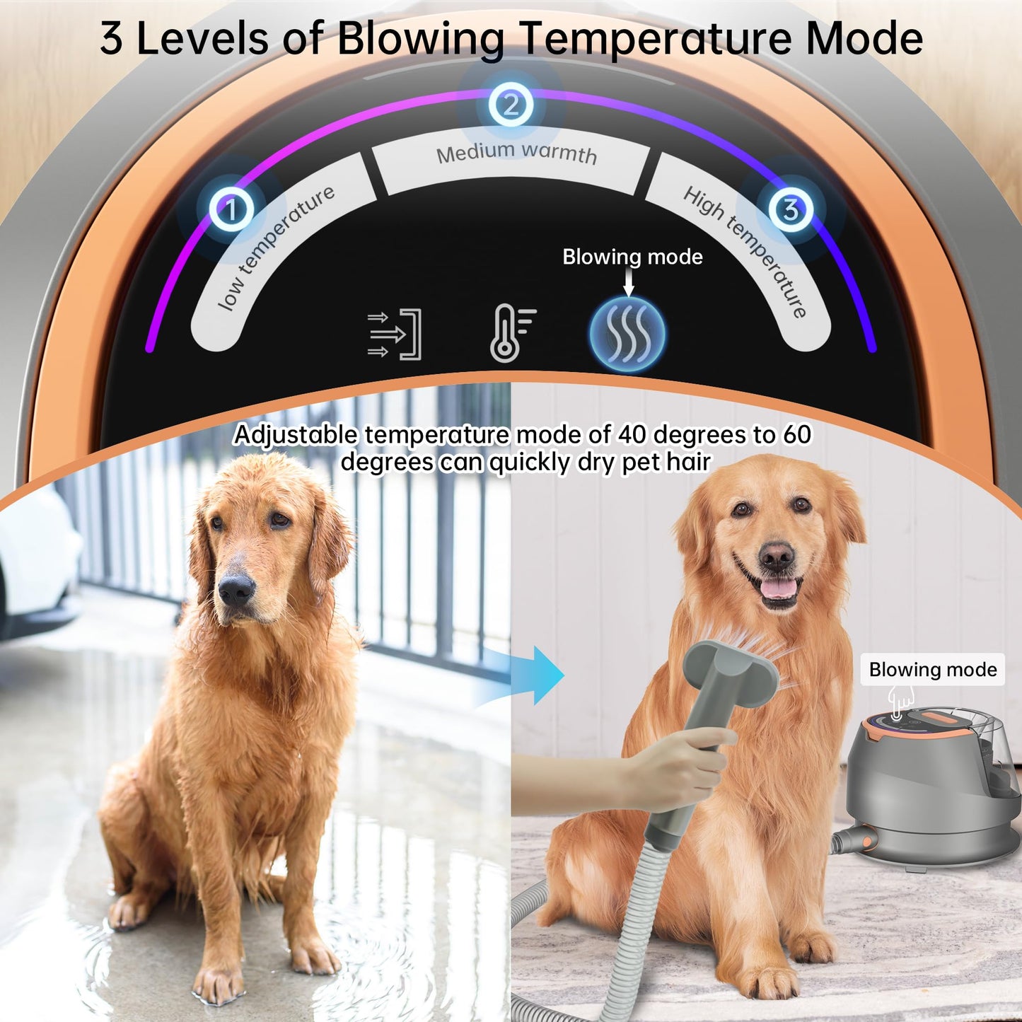 ENCHE 9-in-1 Pet Grooming Vacuum Kit – Dog Hair & Cat Hair Grooming, 18Kpa Suction, 4.5L Dust Bin, 1000W Hot Air Dryer, LED Display, Adjustable Grooming Clippers & Shedding Tool