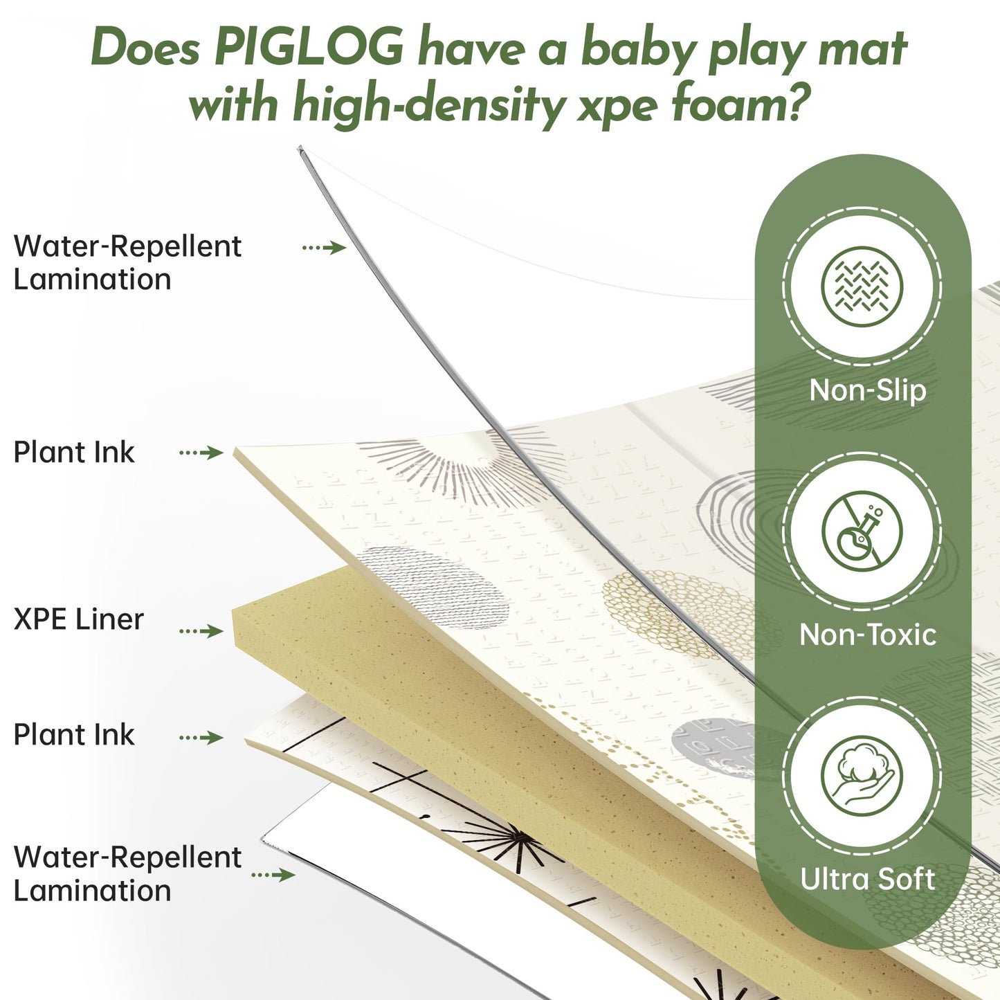 Extra Large Baby Play Mat - Reversible Baby Floor Mat 79x71, Foldable Baby Foam Playmat for Floor, Non-Slip & Thick Baby Play Mat for Floor, Crawling Mat Perfect for Babies, Infants and Toddlers