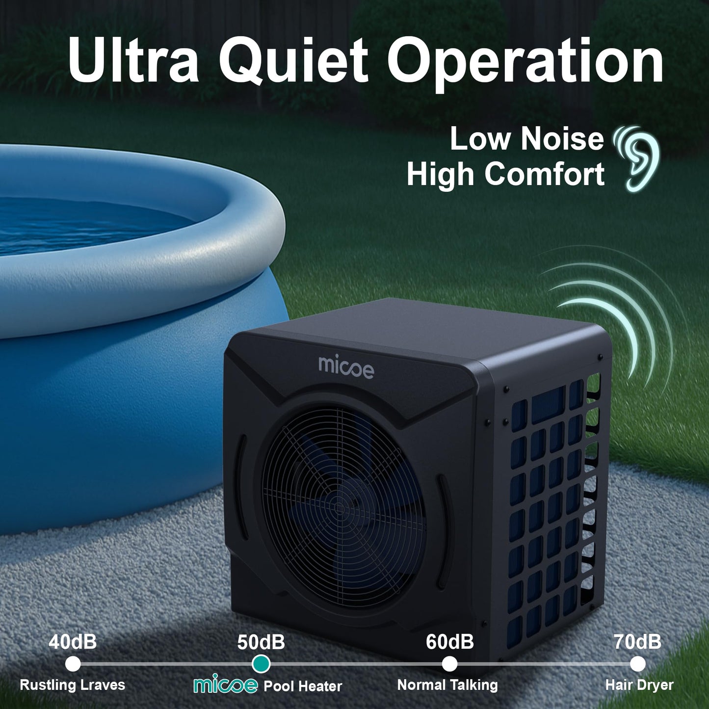 MICOE 17000 BTU Pool Heat Pump Electric Swimming Pool Heater for Above Ground Pools and Spas Up to 5000 Gallons, Titanium Heat Exchanger, Heating and Cooling, 110V/120V