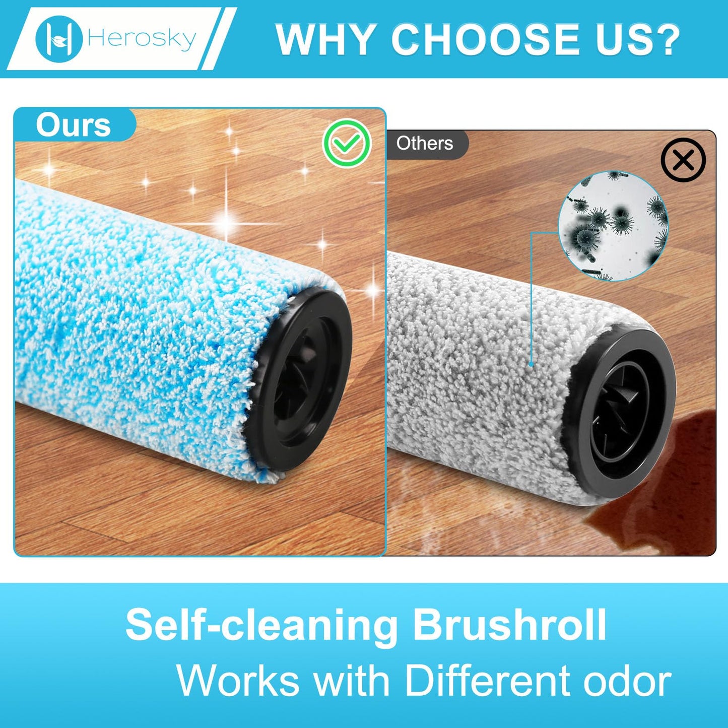 WD161 Roller and Filter For Shark HydroVac MessMaster Wet Dry Vacuum Cleaner WD161 WD261 AW261 (2 Brush 6 Foam Filter Kit)