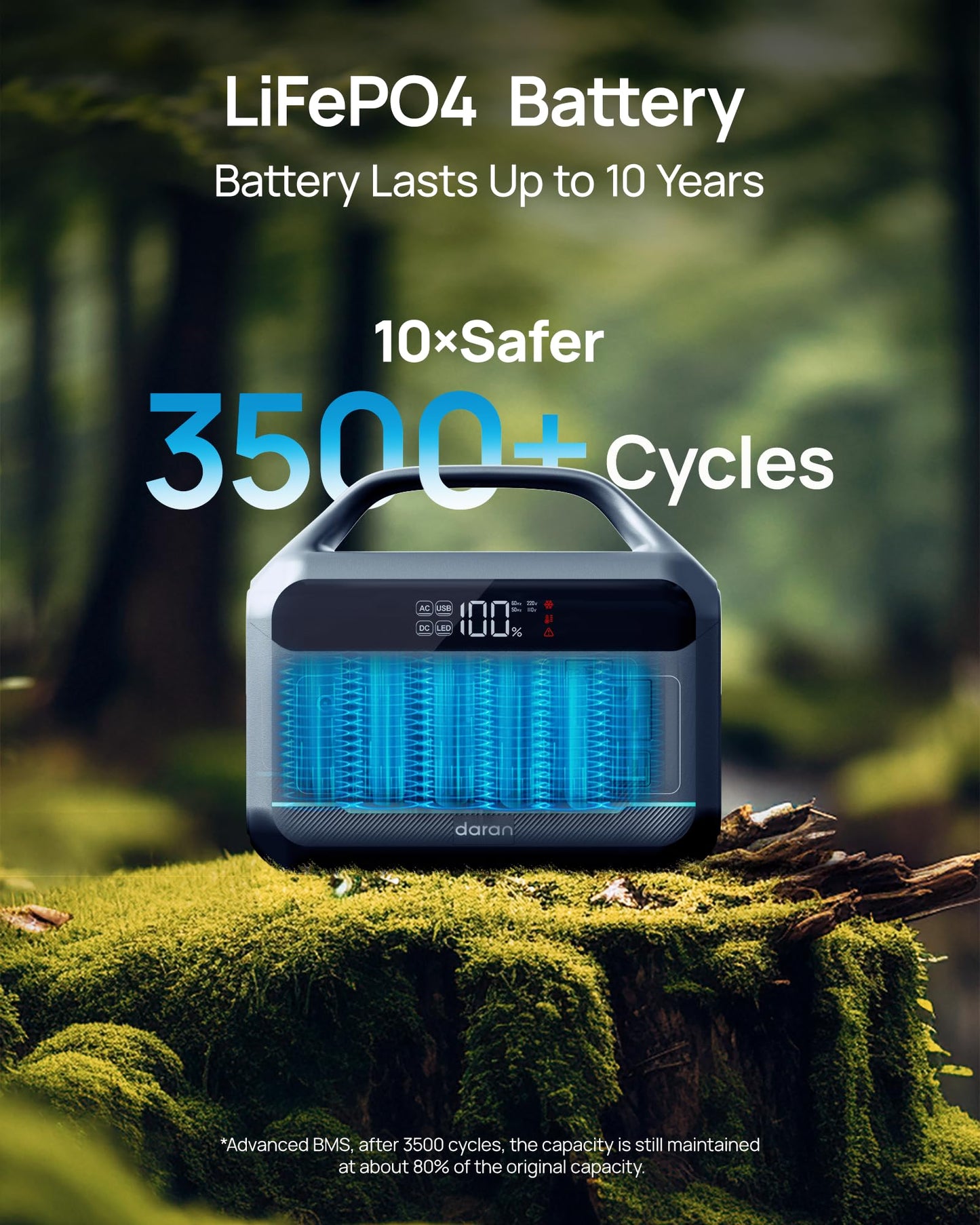 DARAN Portable Power Station 600W(1200W Surge) - 288Wh(90,000mAh) Solar Generator LiFePO4 Battery with AC DC Outlets, 8.3LB Portable Charging Station for Camping, RV, Home, Emergency (Solar Optional)