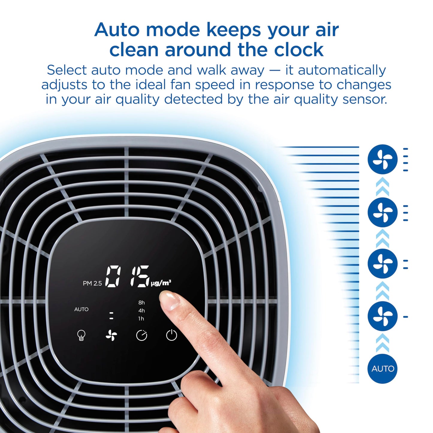 Clorox HEPA Air Purifiers for Home, True HEPA Filter, XL Rooms Up to 2,200 Sq Ft, Removes 99.9% of Mold, Viruses, Wildfire Smoke, Allergens, Pet Allergies, Dust, AUTO Mode, Whisper Quiet