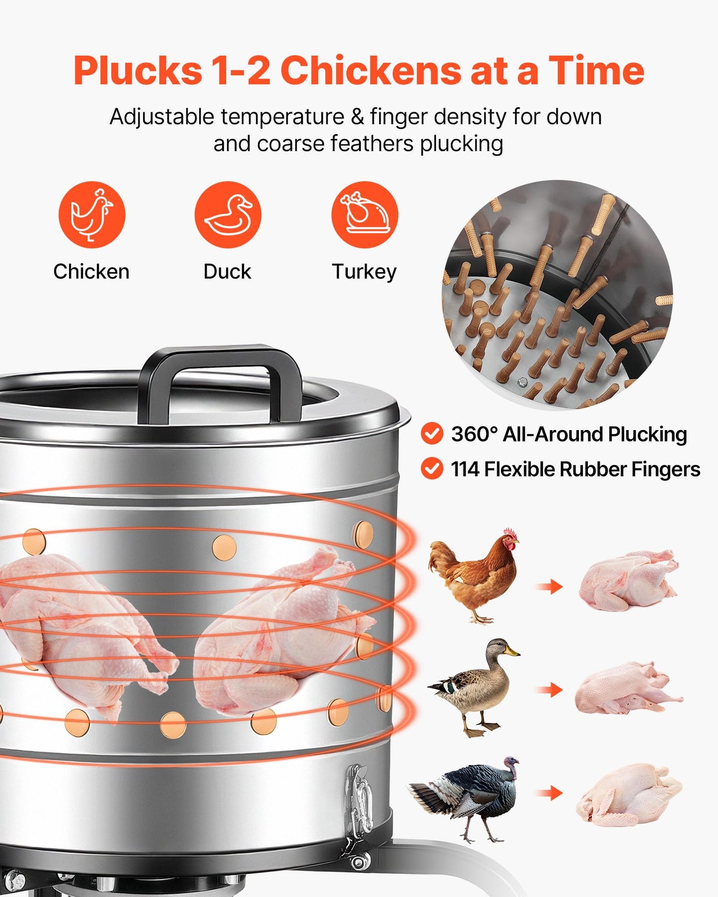 VEVOR Chicken Plucker Machine, 15.7 in Drum, 550W & 275RPM Electric Chicken Plucking Machine with 114 Soft Fingers & Transport Wheels, Stainless Steel Feather Remover for Processing 1-2 Chicks Once