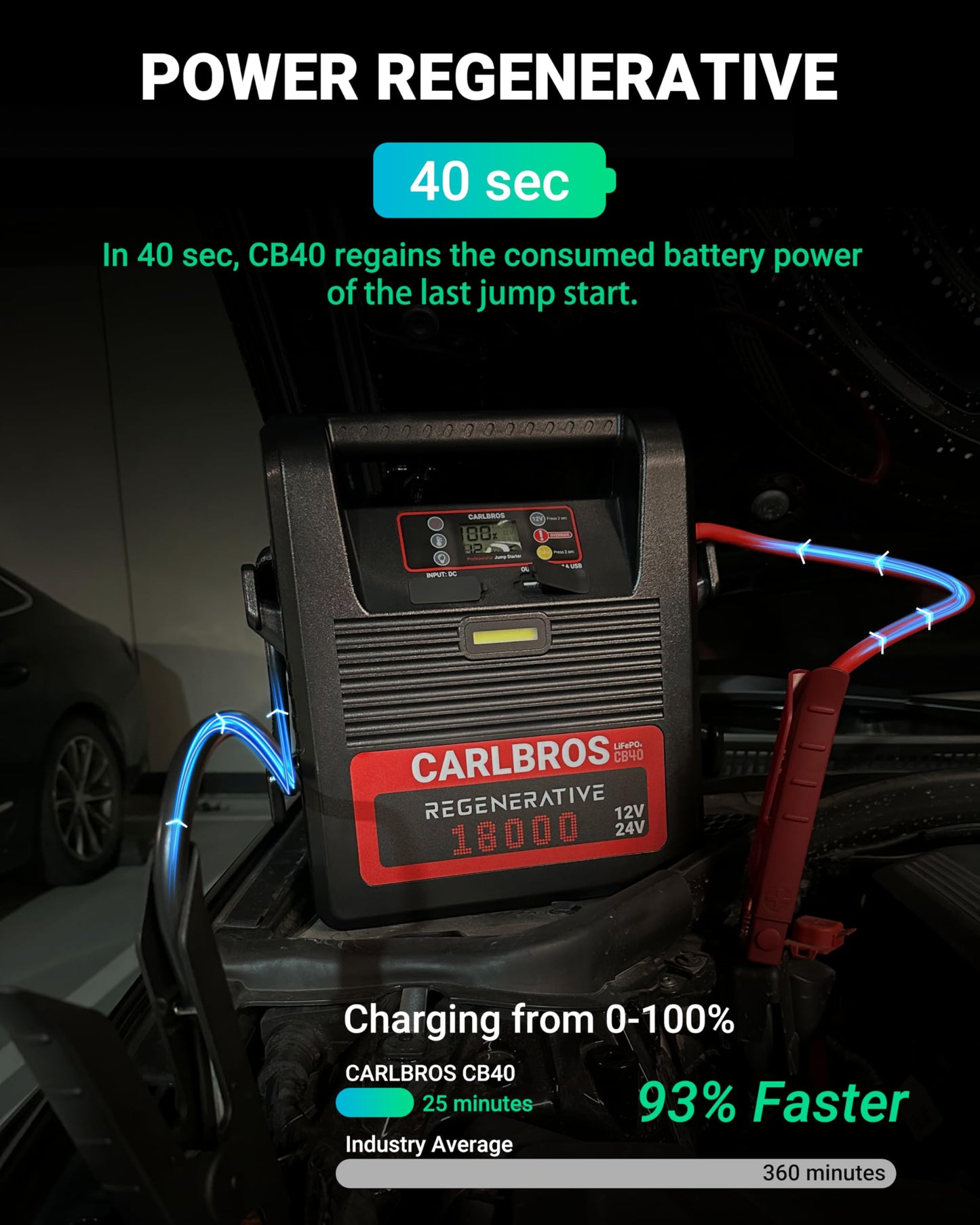 CARLBROS CB40 Heavy Duty Jump Starter, 40S Fast Recharge, 18000A 12/24 Volt Battery Jump Pack for Gas & Diesel Engines Up to 32L, LiFePO4 Commercial Battery Jumper Box for Truck