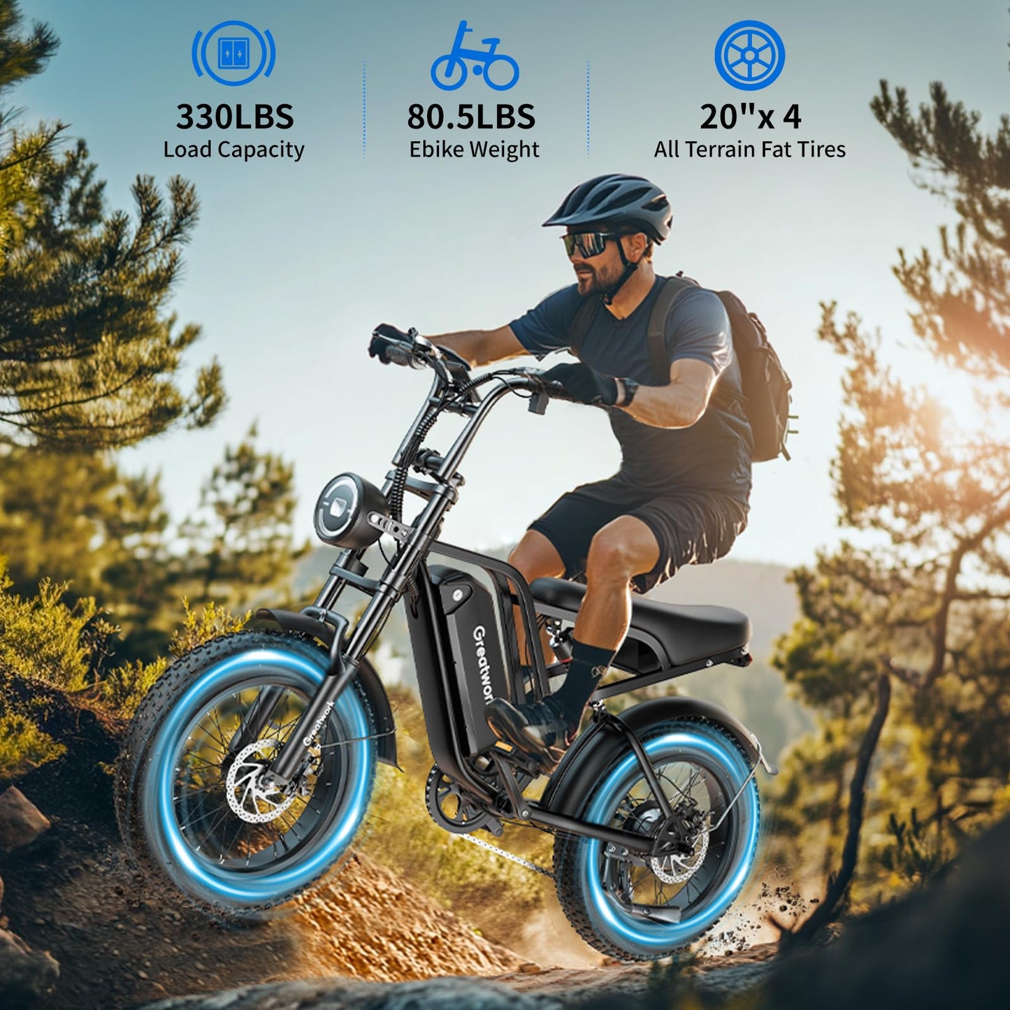 GREATWORK 2500W Peak Electric Bike for Adults, 1200Wh Removable Battery, Max 37MPH & 100 Miles Electric Dirt Bike with Full Suspension, 20"x4" Fat Tire Motorcycle Style Commuter Ebike for Men Women