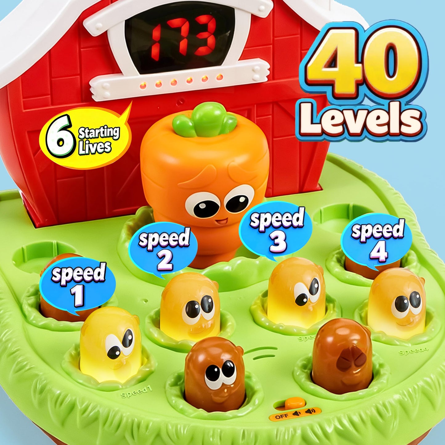 lalalark Whack Game for Toddlers Age 2 3 4 5, Light & Sound, 4 Modes, 40 Levels, Baby Toy Gifts for Early Learning, Birthday Gift for Toddler Boy Girl Toys
