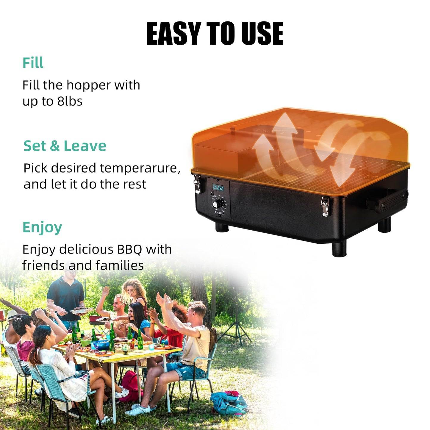Z GRILLS Portable Pellet Grill Table Top BBQ Smoker with Digital Control, ZPG-200A