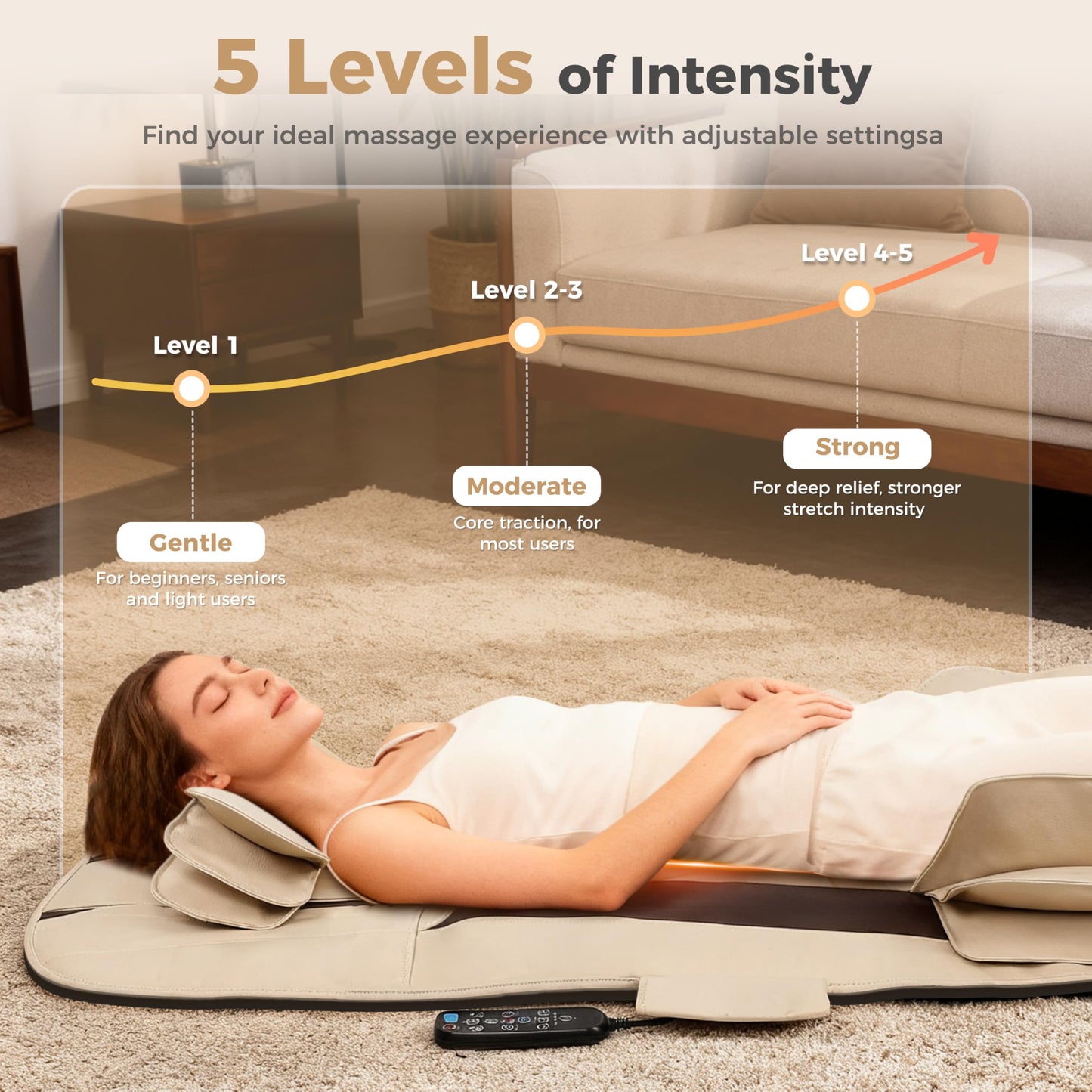 fuptos Full Body Massage Mat with Airbag Stretching, Back Massage Pad, Neck & Shoulder Relief, Lumbar Traction, HIPS Massage, 6 Modes 5 Intensities 2 Heat Levels, Foldable, Fit 5'1-6'2