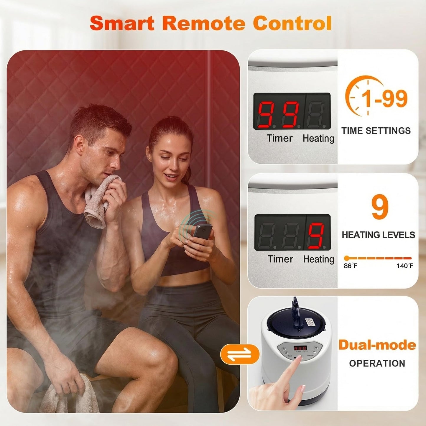 WELLEVER 2 Person Sauna Box for Home, Protable Steam Sauna Tent with 660nm Red Light Therapy, 5-Layer Waterproof, Compact and Easy Storage, Infrared Saunas for Relaxation, 5.9' x 4.1' x 3.0'