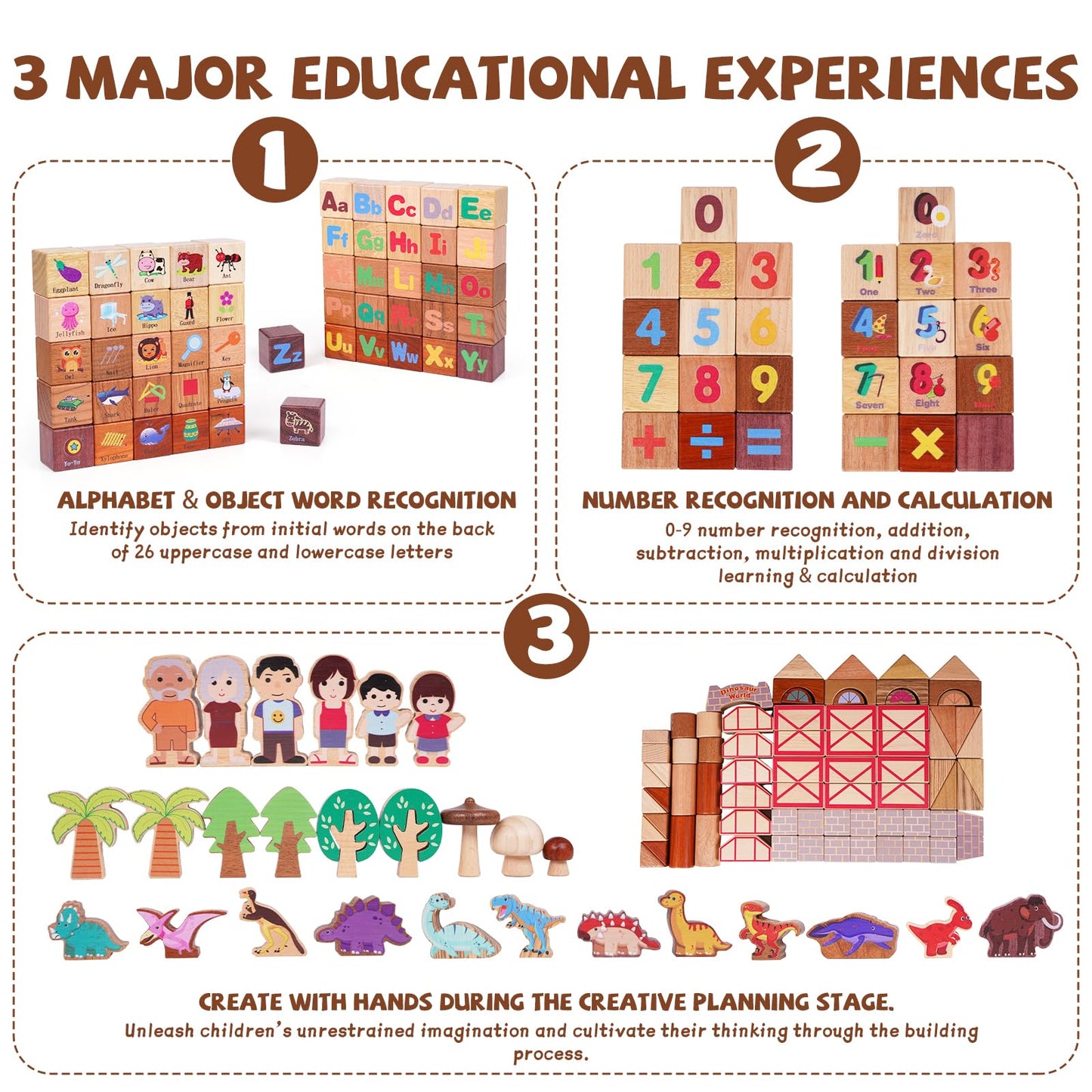 GHOOI 145-Piece Wooden Dinosaur Park Building Blocks Set – Montessori Educational Construction Toy Made from 10 Premium Hardwoods, STEM Learning Blocks for Toddlers & Kids Ages 3–6