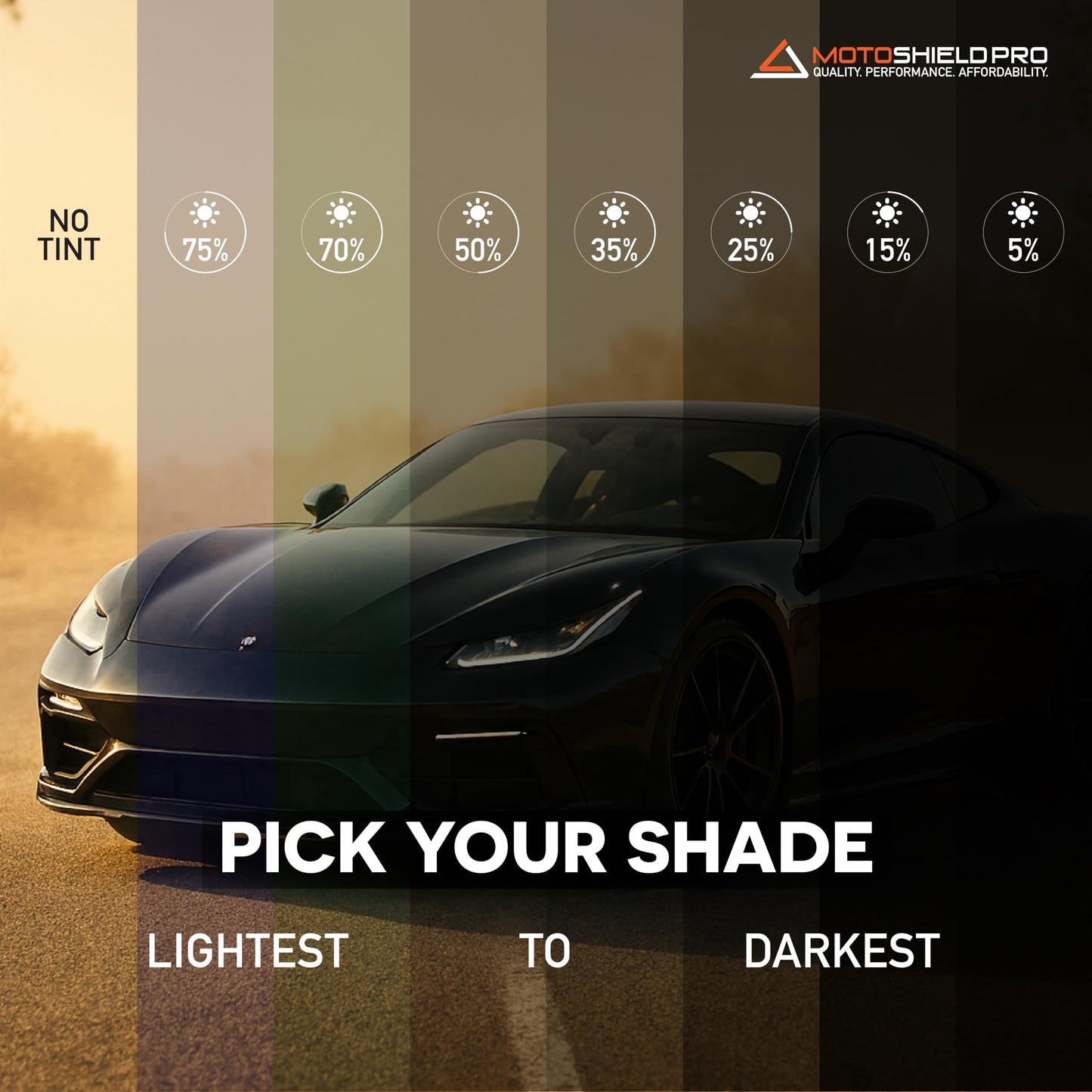 MotoShield Pro 15% VLT Nano Ceramic Window Tint for Car 36” in x 25’ ft 2PLY Roll High Heat Rejection & Glare Reduction Auto Tint Privacy Film, Rejects up to 99% IRR, 99% UV Blocking, Easy DIY Shrink