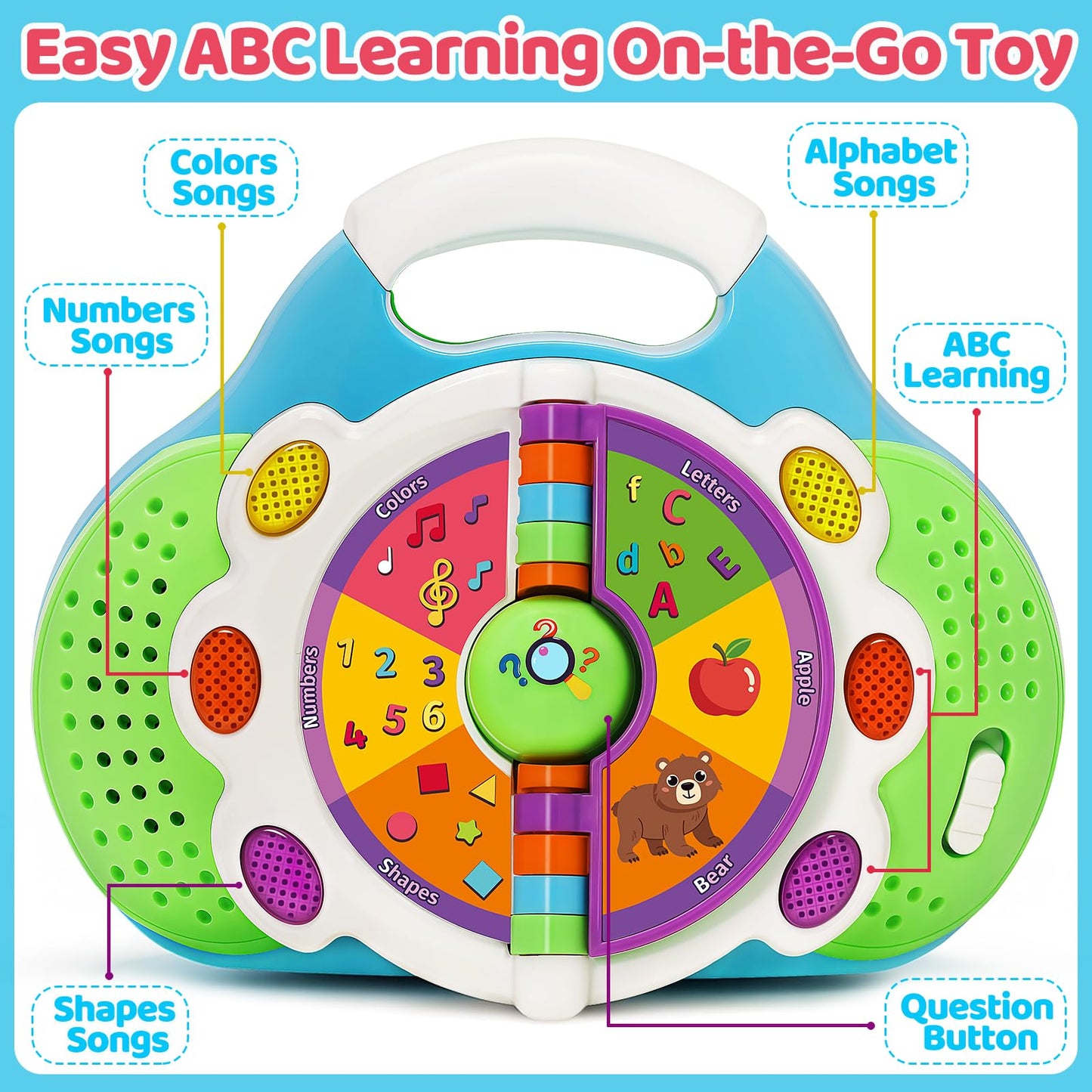 Musical Toddler Learning Toy, Alphabet Flip Book with Lights & Sounds, Car Seat Travel Toy for 1 2 3 Year Old Boys Girls, Interactive ABC Educational Toy for Daycare Classroom, Christmas Birthday Gift