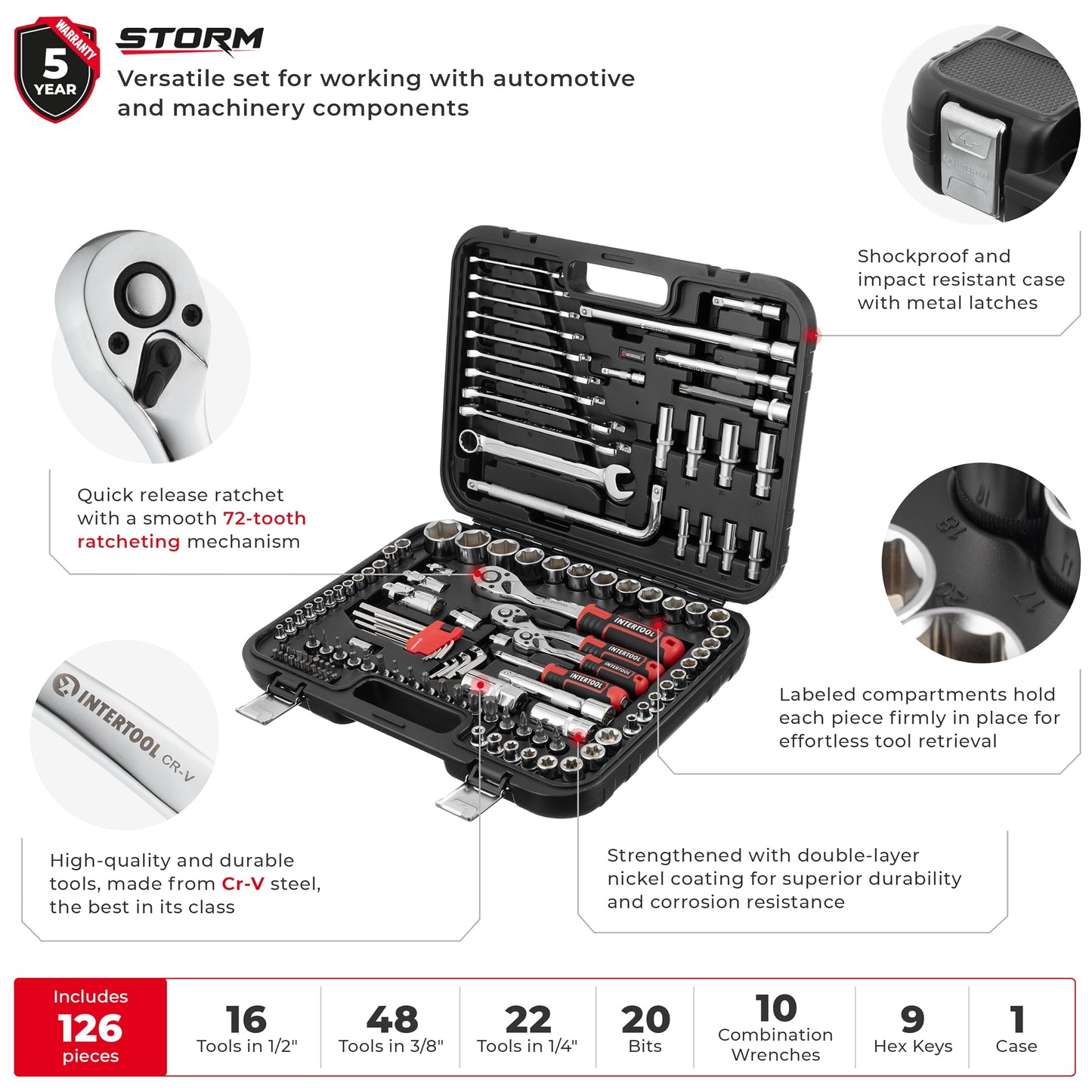 INTERTOOL Metric Socket Set, 1/4”, 3/8”, 1/2” Drive Ratchets, 126-Piece, Master Mechanic Kit, Polished Cr-V Steel, Tool Gift ET08-8126