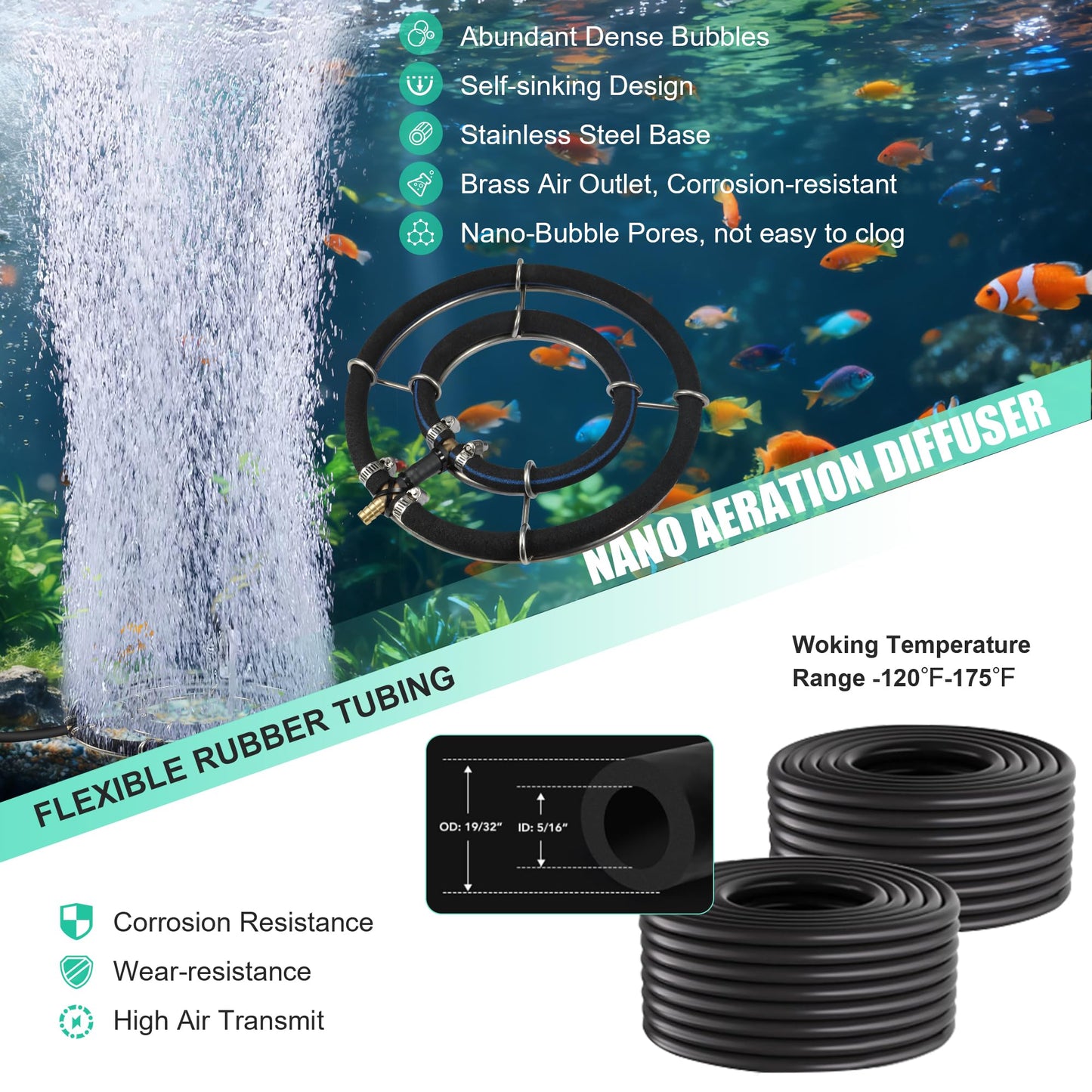 Goldlife Pond Aerator, 1HP 750W 110V/120V 7CFM Aerartion System for Up to 5 Acre Lake, With Air Compressor & 2 100FT Tubings & 2 Diffusers & Timer, for Outdoor Ponds Water Oxygen Circulation