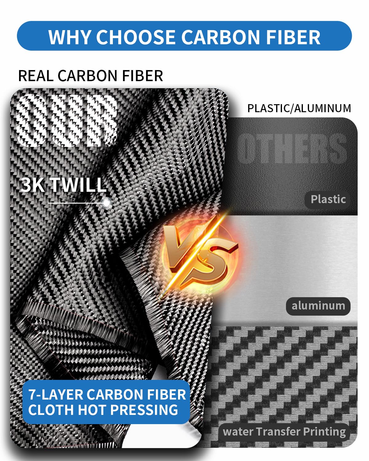 DCRCFIBER Real Carbon Fiber Dashboard for Tesla Model 3 Highland(2024-2025) /Model Y Juniper(2025-2026) 100% Carbon Fiber OEM Replacement Dashboard 3D Twill（1 Pack）