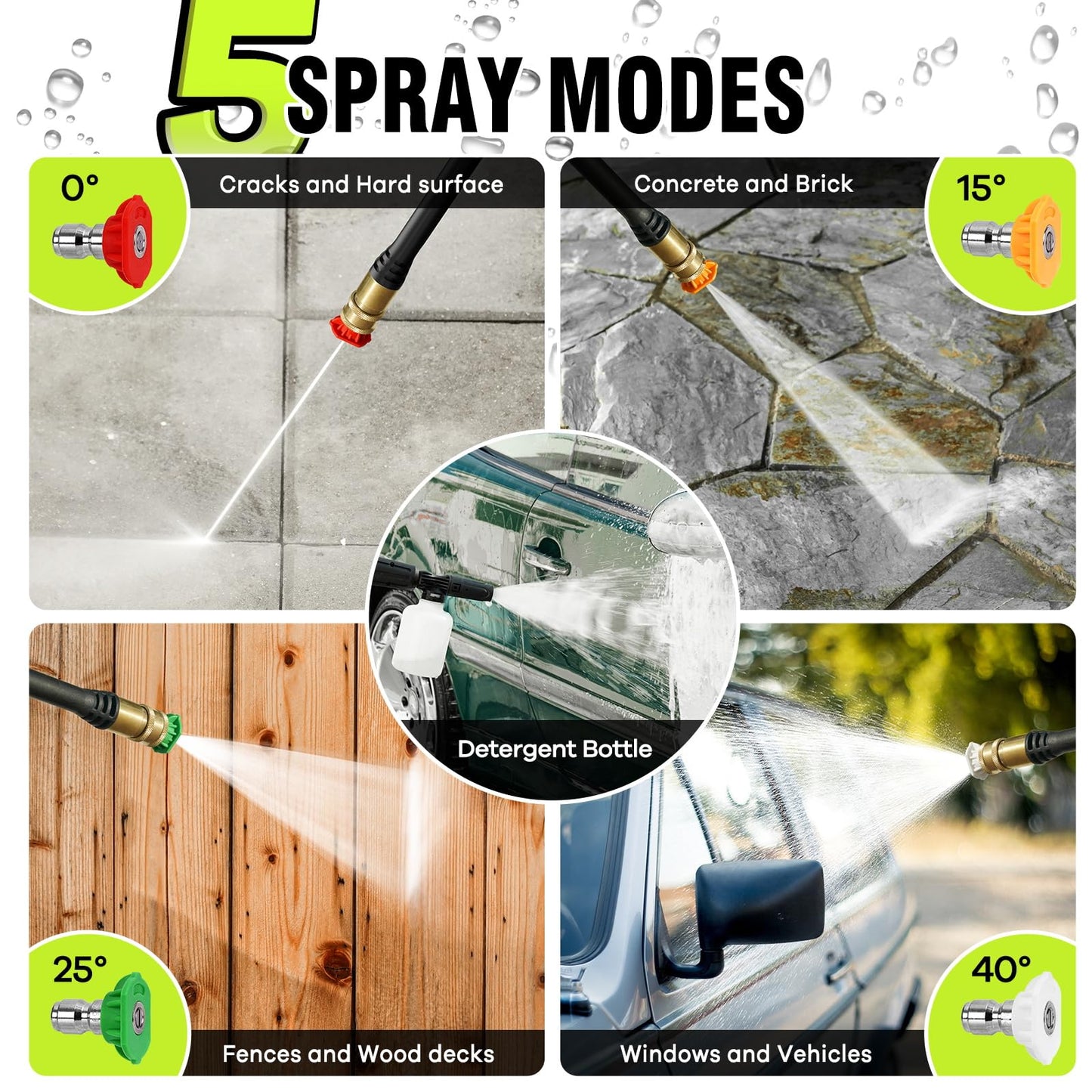 Pressure Washer, Power Washer with 4 Quick Connect Nozzles 1 Foam Cannon, High Pressure Cleaning Machine for Cars/Fences/Driveways/Patios/Farms/Home Cleaning