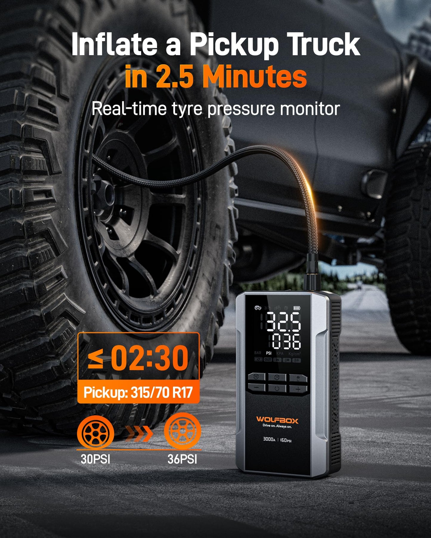 WOLFBOX 3000A Jump Starter with Air Compressor, 59.2Wh&160PSI Portable Car Battery Jump Starter with 65W Fast Charge, 12V Battery Pack (8L Gas 6L Diesel Engine) with Boost, Light and Jumper Cables