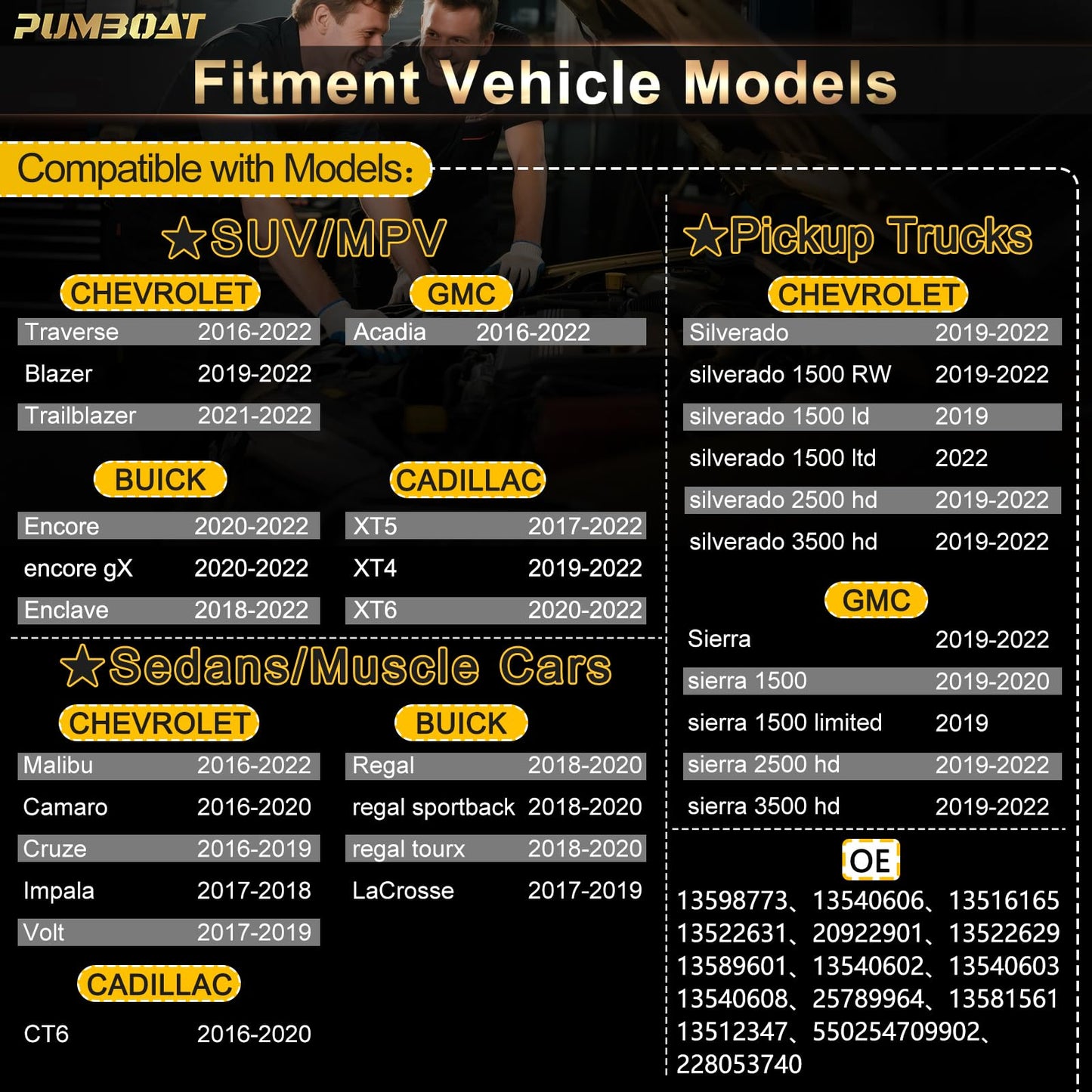 PUMBOAT TPMS 433Mhz 13598773 Pre-Programmed tire Sensor Compatible with:-Cadillac XT5 (17-22)|-Chevy Malibu (16-22)|Cruze (16-19)|Camaro (16-20)|-GMC Acadia (16-22)| KIT (4 PCS)