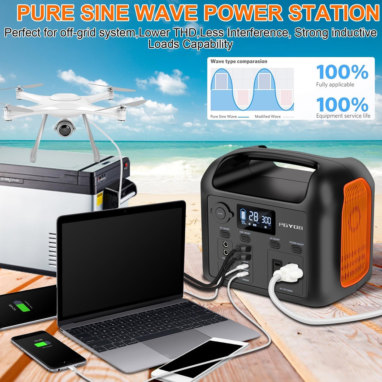 PGYOB Portable Power Station with 55W Solar Panel, 299Wh LiFePO4 Backup Battery 300W Pure Sine Wave AC (600W Peak) Car Outlets PD 60W QC3.0 Solar Generator Power Bank for Camping, Emergency, CPAP