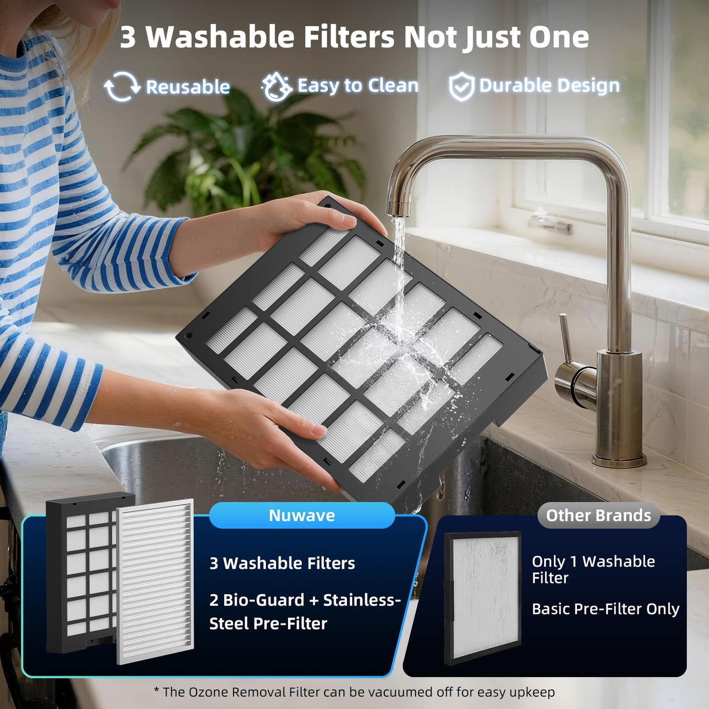 Nuwave Forever Plus Air Purifier for Home with Washable Filter, Massive Areas up to 3,210 Sq Ft, Never Replace Air Filter System, Zero Waste, Zero Filter Replacements, Smart WiFi, 18dB Ultra-Quiet