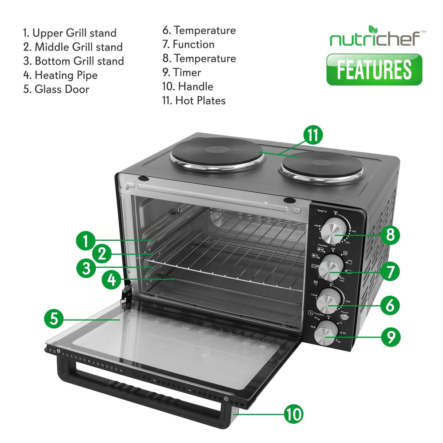 NutriChef Kitchen Convection Electric Countertop Rotisserie Toaster Oven Cooker with Food Warming Hot Plates, 30+ Quart (AZPKRTO28)