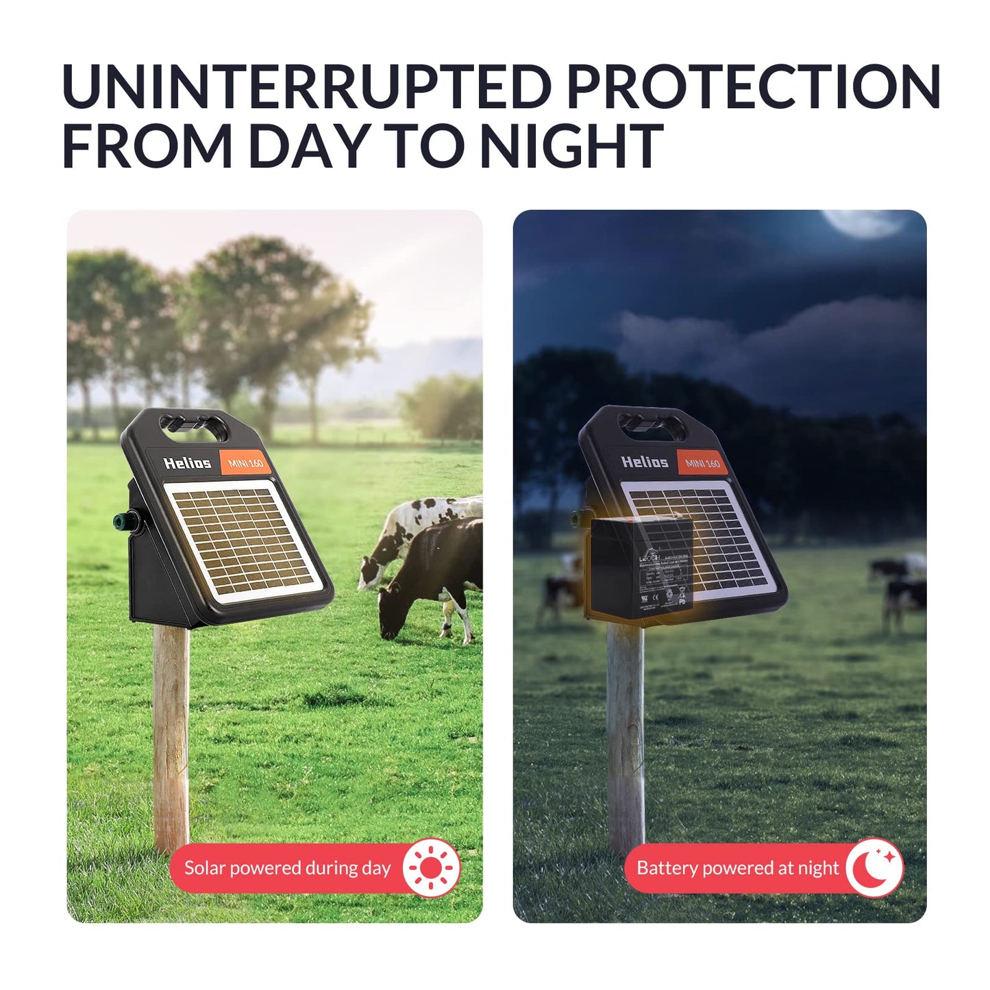 0.16 Joule Electric Fence Charger & Tester Kit – Compact Livestock Containment Solution for Small Animals