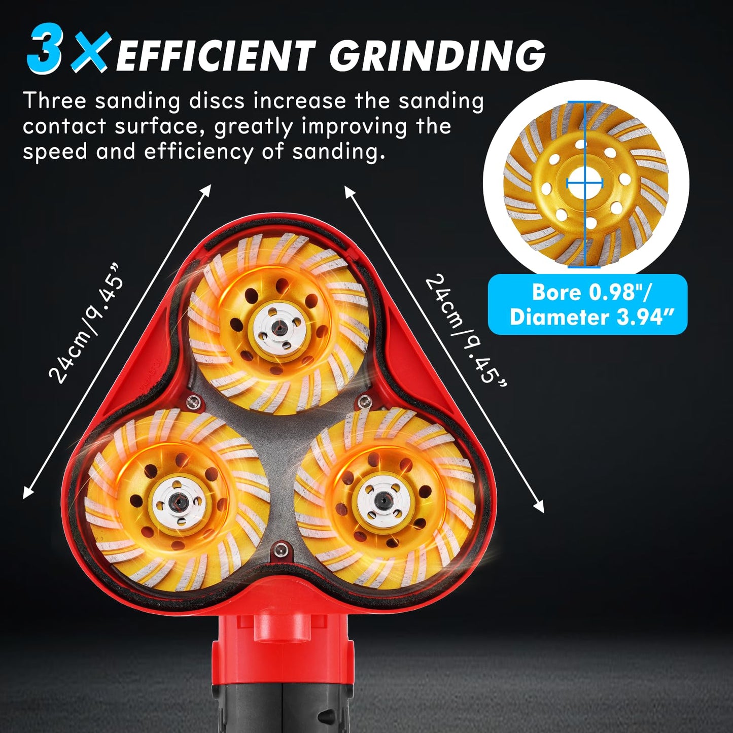 3-Head Concrete Grinder Set 4" Concrete Floor Grinder 2800W Concrete Surface Planer with 6 Speed Control & Dust Extraction Shroud for Grinding Concrete Cement Marble Granite