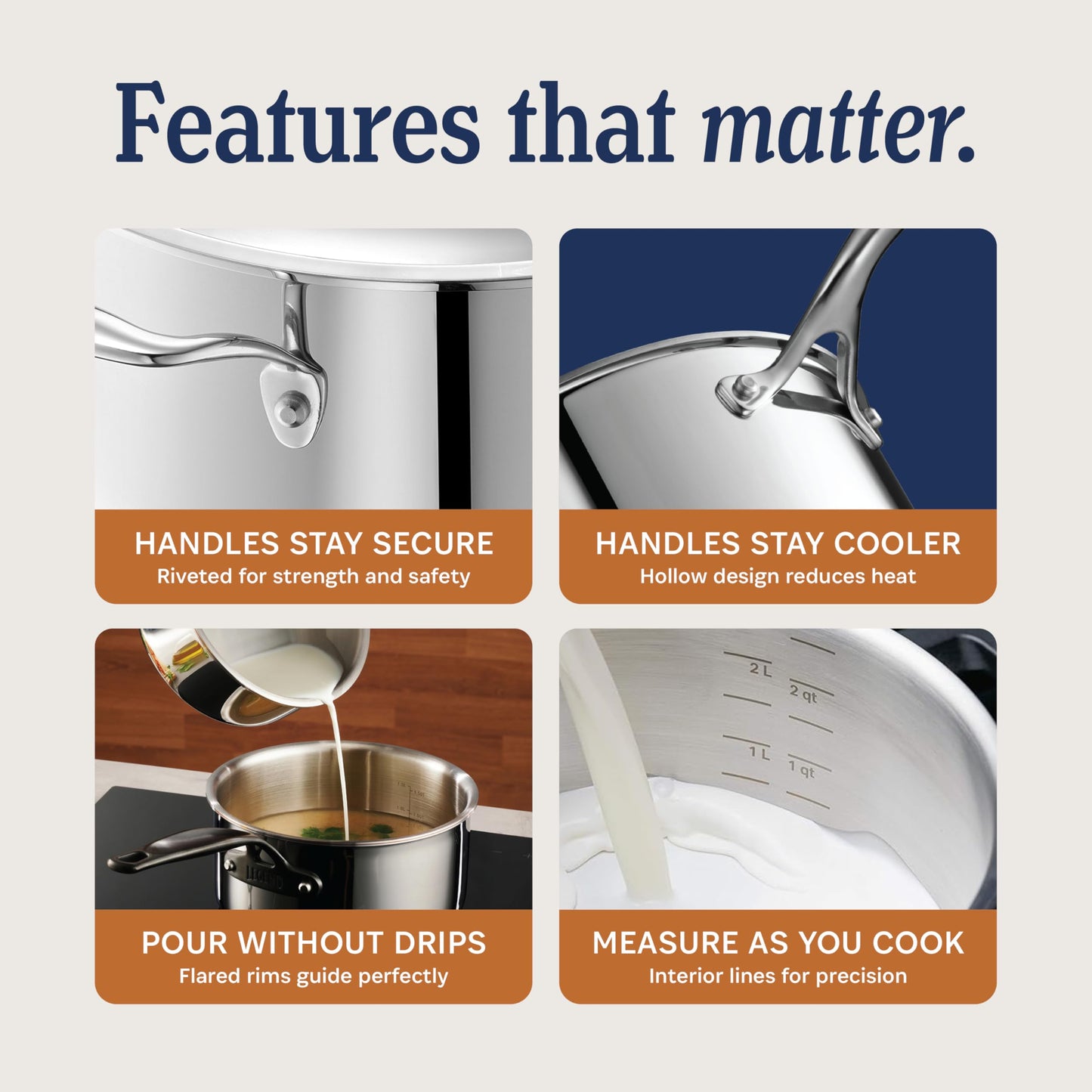 LEGEND COOKWARE 5-Ply Stainless Steel 3-Quart Sauce Pan with Lid - Induction Compatible, Oven Safe 800°F - Non-Toxic, No Coatings - Even Heating, Won't Warp - Built to Last Generations