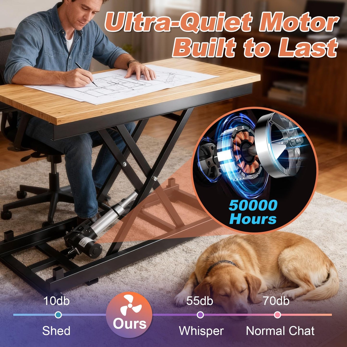 Electric Scissor Lift Table 280LBS Capacity, 7.1-26.4 in Adjustable Height Lifting Platform with Wired/Wireless Remote, for Working Platform, Computer Desk, Material Handling & Transportation