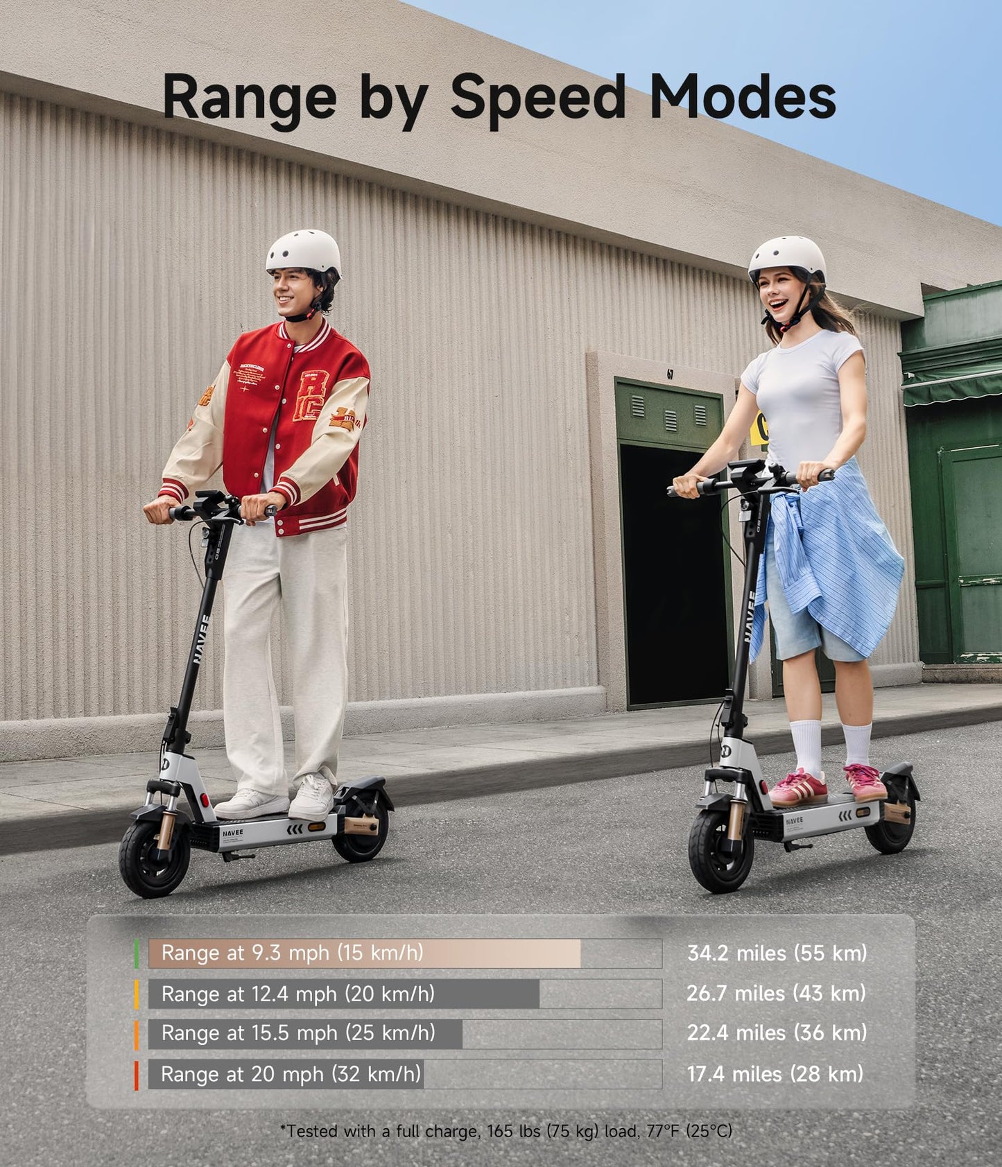NAVEE G5 Pro Electric Scooter for Adults, Folding E Scooter with 800W Motor 20 mph Top Speed, Max 34 Miles Long Range, 10'' Solid Tires Commuting Scooters with Dual Brakes Suspension System, APP