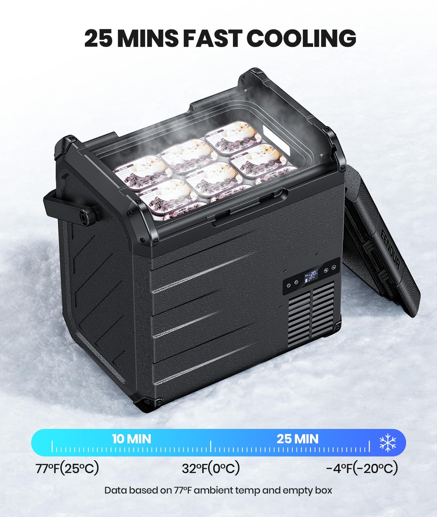 EENOUR D18 12 Volt Car Refrigerator, Portable Freezer 19Qt/18L Battery & Solar Powered Cooler 25W, -4~50℉, 12/24V DC, 110~240V AC, for 1-2 People, Short Trip, Truck (Battery Not Included) Black