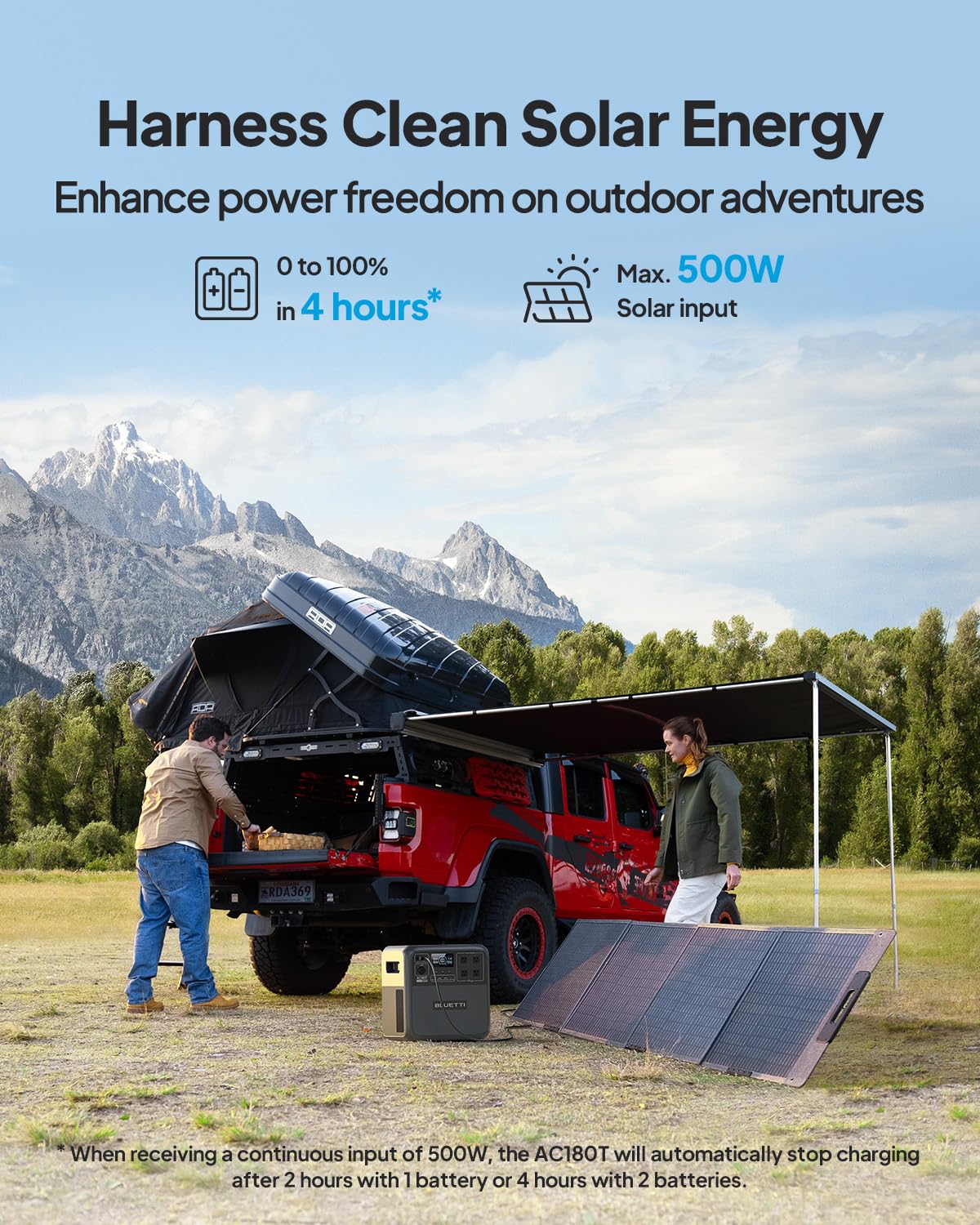 BLUETTI Pioneer MD (AC180T) Portable Power Station, 1432Wh Solar Generator w/ 4 1800W (3600W Surge) AC Outlets, 0-80% in 45 Min., LFP Battery Backup for Camping, Outdoor Adventures, Emergency