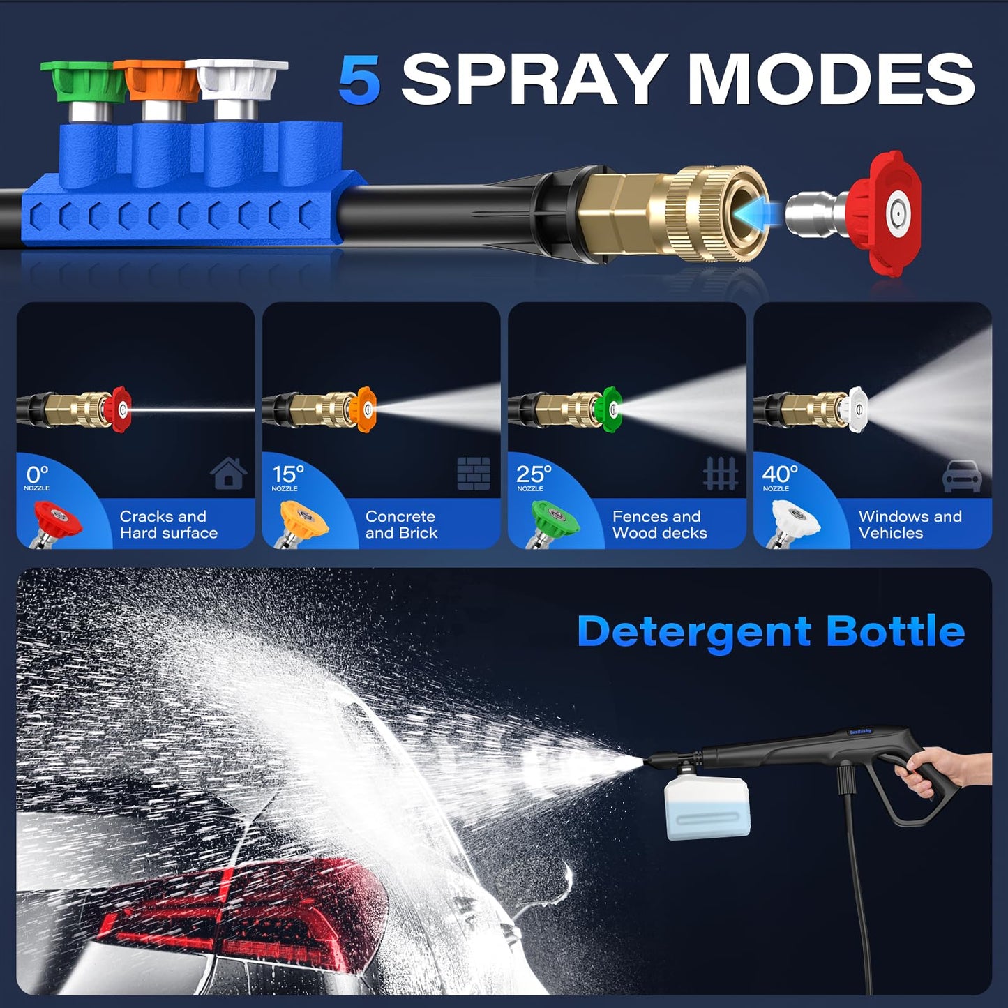 Pressure Washer, Power Washer with 4 Nozzles and Foam Cannon, High Pressure Cleaning Machine for Cars, Driveways, Fences, Patios, Home Cleaning