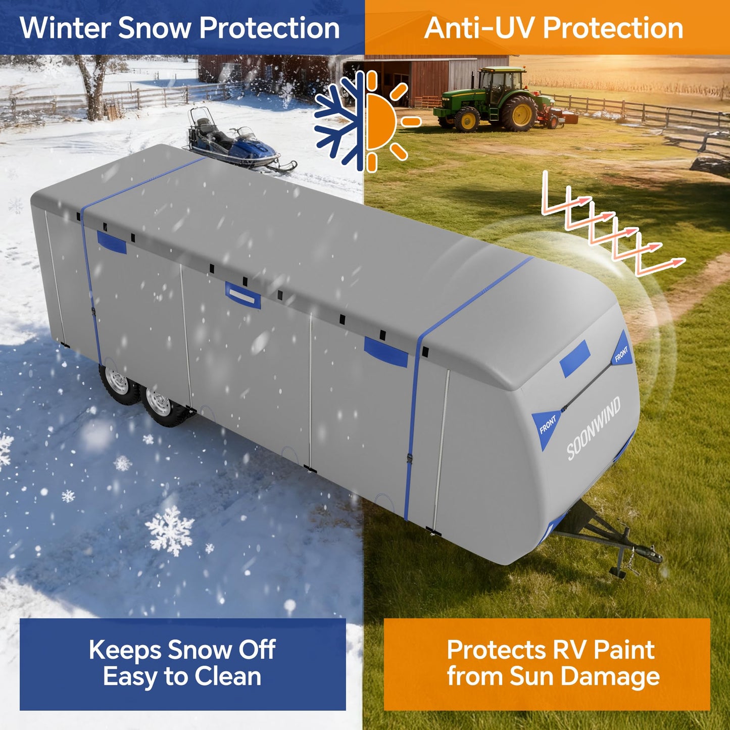 SOONWIND Heavy Duty 7 Layers RV Cover, Camper Cover & Travel Trailer Cover 18-20ft, Waterproof Windproof All-Weather Protection with Tongue Jack Cover, Gutter Covers & Reinforced Straps - Blue