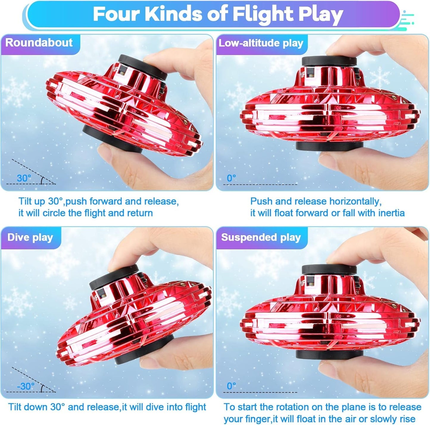 Vantexi Drone for Kids Flying Toys,2026 Upgrade LED Fidget Spinner,Hand Operated Fidget Flying Spinner Toy for Indoor Outdoor, Christmas Birthday Gifts for 6 7 8 9 + Year Old Boys Girls (Blue&Red,ABS)