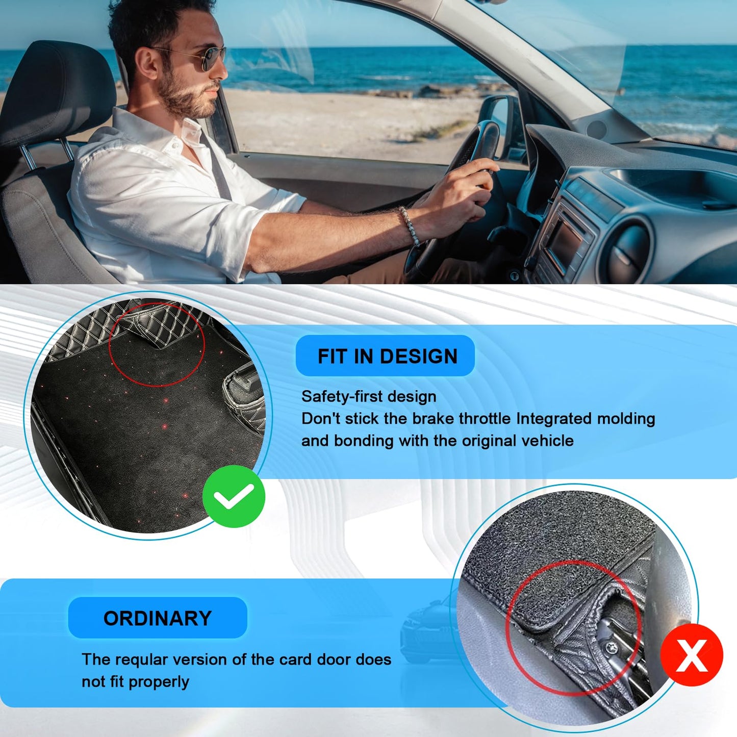 Starlight Floor Mats for Tesla Model Y with App Control led Floor Starlight Design All Weather Anti-Slip Mats, Black Automotive Carpet,Creates a Romantic Atmosphere for Date