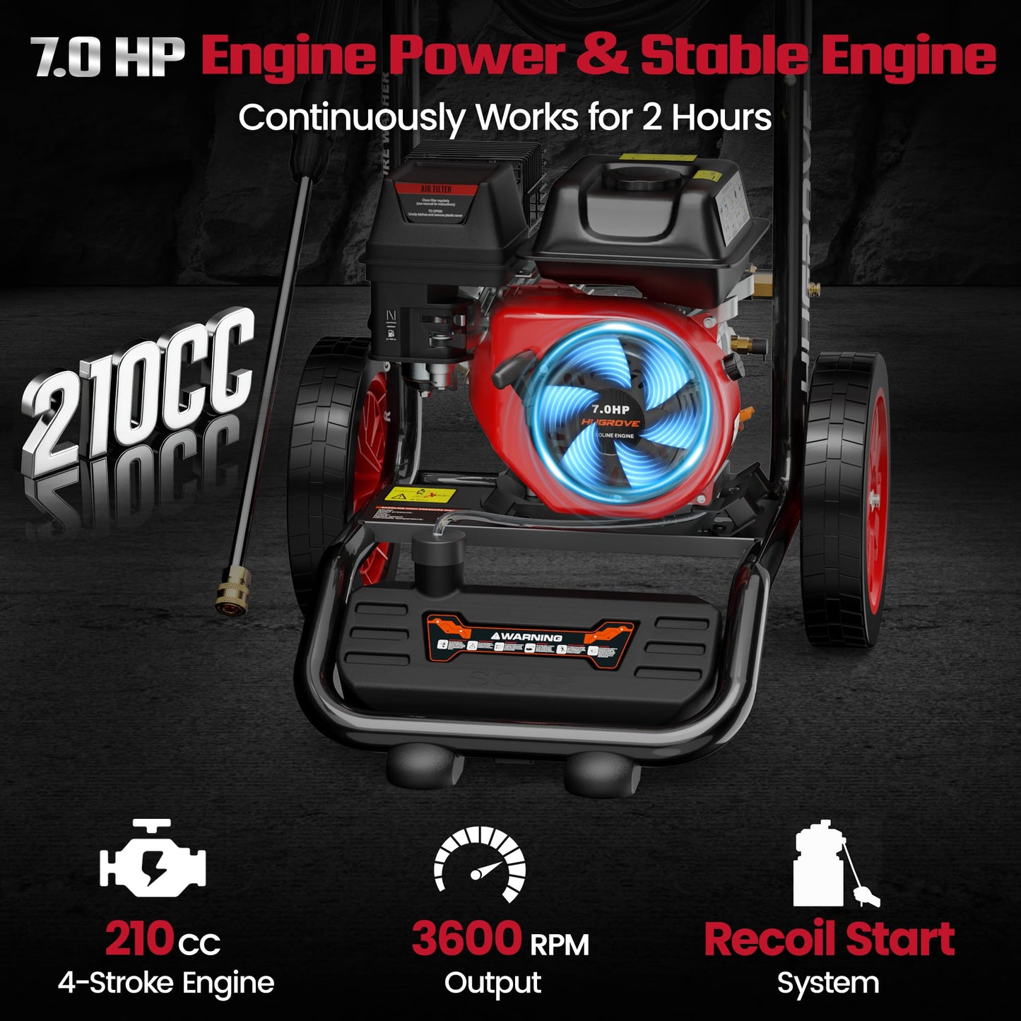 HURGOVE 4000 PSI Gas Pressure Washer for Home Use, 210CC Engine Power Washer with 26FT Hose & 5 Nozzles for Driveways, Cars, Patios & Fences