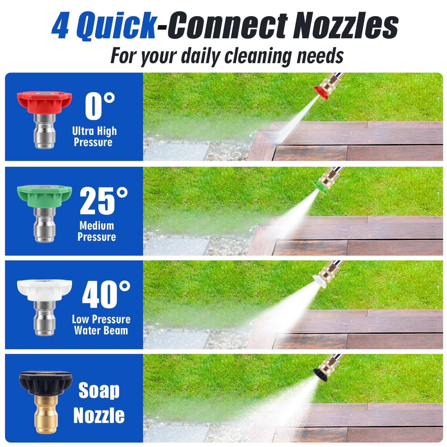 Gas Pressure Washer, 3500 PSI and 2.3 GPM High Pressure Cleaning Machine with 4 Quick Connect Nozzles & Foam Cannon, Portable Pressure Washer for Cars, Fences, Driveways, Patios, Home Cleaning