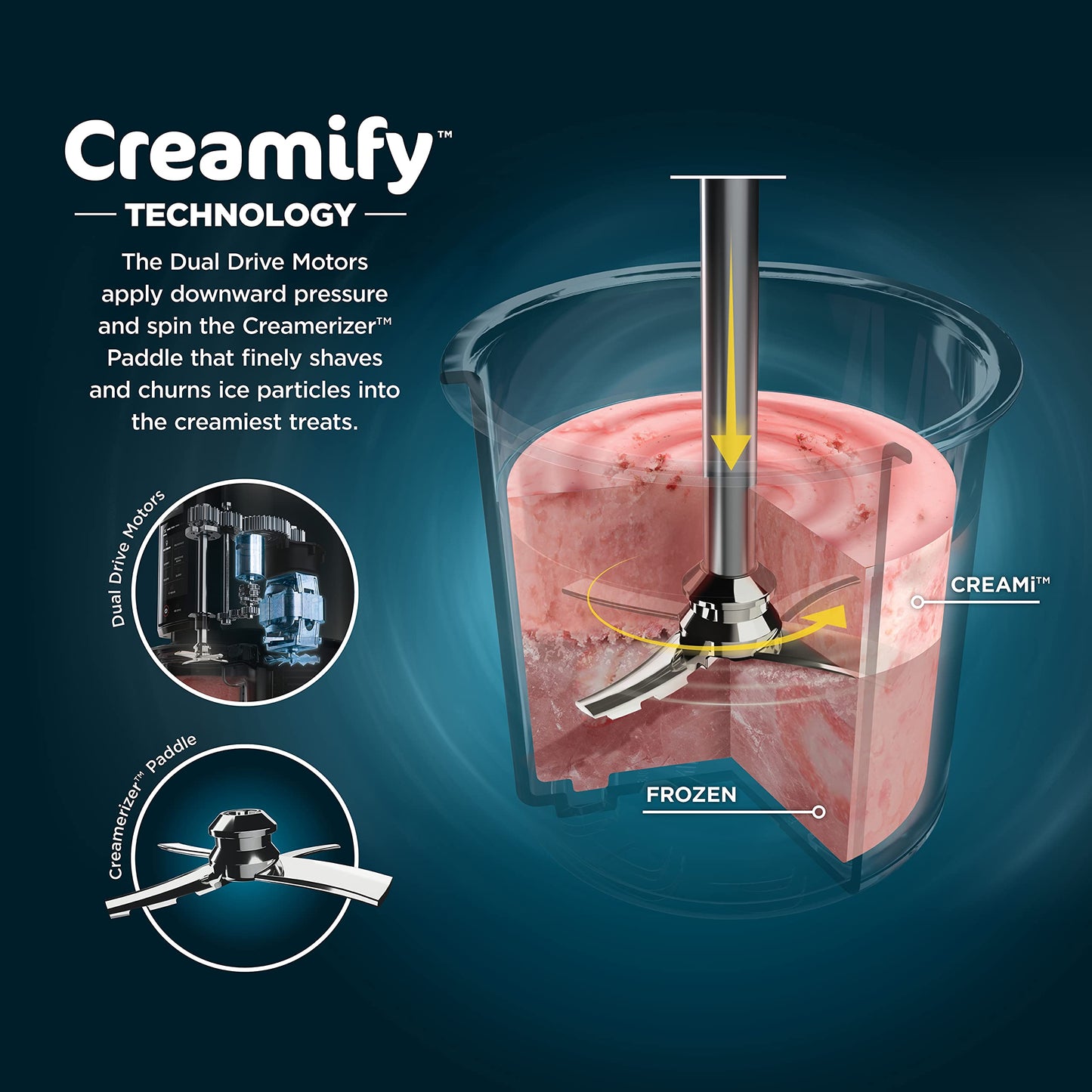 Ninja NC301 CREAMi Ice Cream Maker, for Gelato, Mix-ins, Milkshakes, Sorbet, Smoothie Bowls & More, 7 One-Touch Programs, with (2) Pint Containers & Lids, Compact Size, Perfect for Kids, Blue
