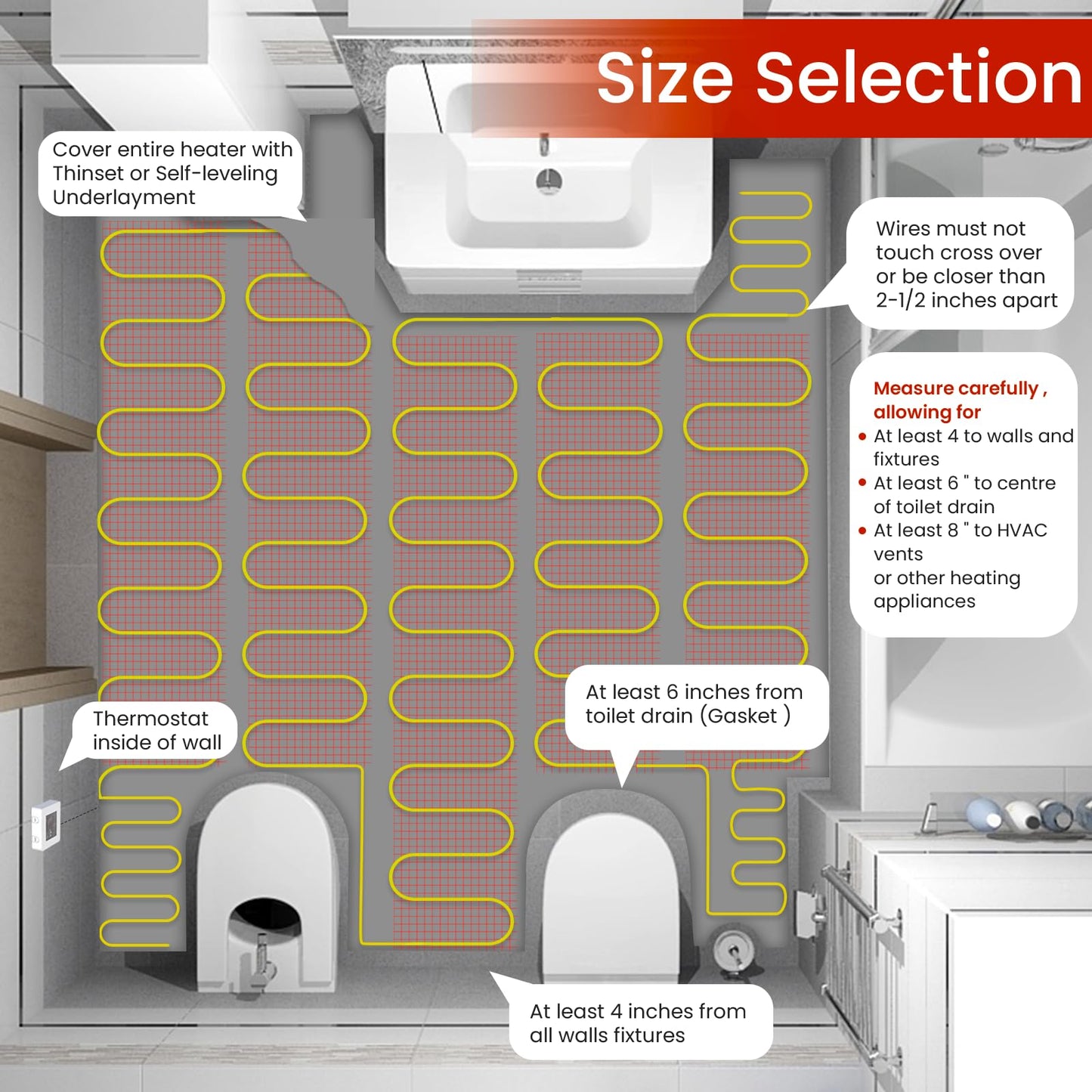 20 sqft HEATIT Warmmat Electric Radiant Self-Adhesive Floor Heat Heating System & ET-7A Thermostat & Alarm Monitor