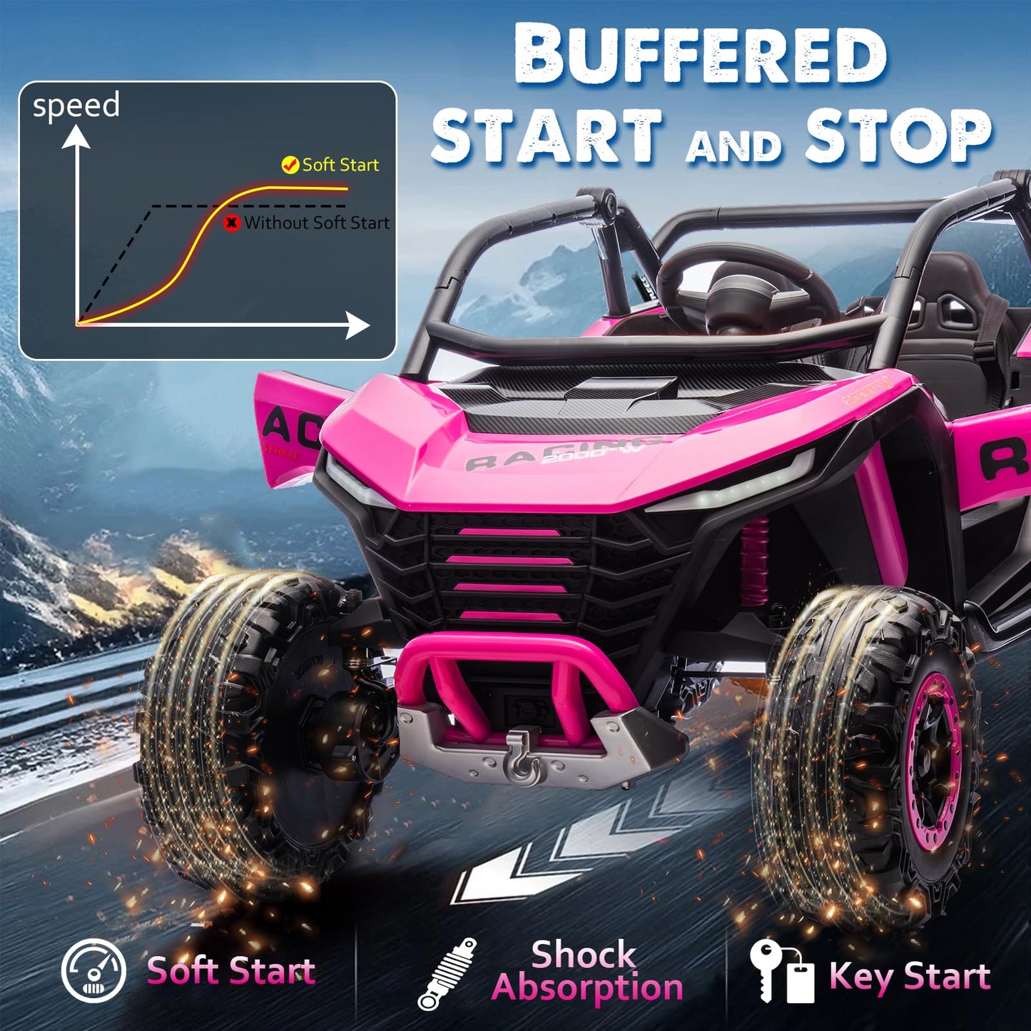 POSTACK 2 Seater Ride on Car with Remote Control, XXL 24V 7Ah 4WD Battery Powered Vehicles for Kids to Drive, Outdoor Riding Toys for Toddlers Boys Girls w/Bluetooth, LED Lights, Pink