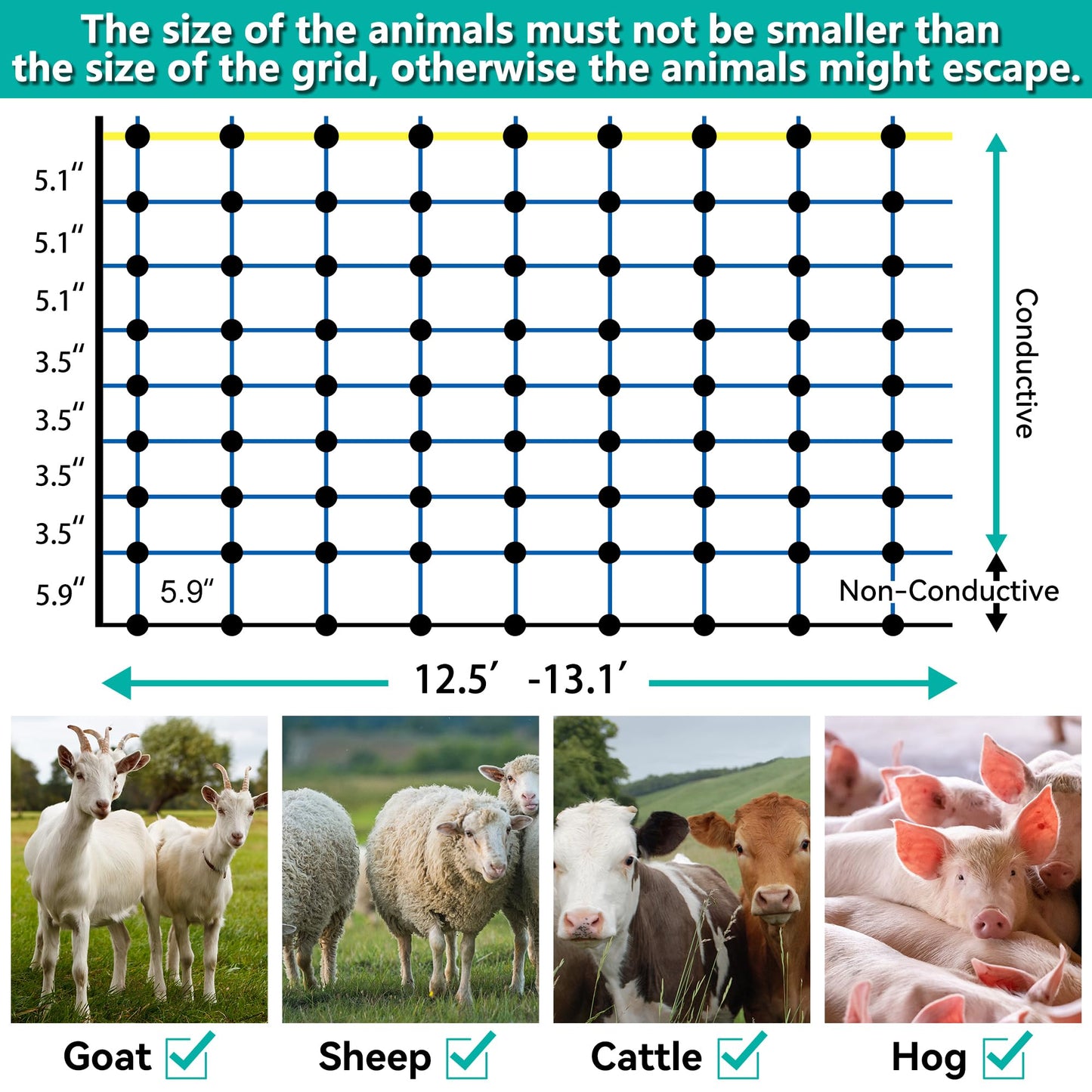PPOLB Highly Visible Blue Electric Fence Netting, 35.4" H x 164' L, Portable Livestock Nets Mesh for Goats, Sheep, Hogs, Dog, Electric Fencing for Backyards, Homesteaders, Farms Ranches, and Gardens