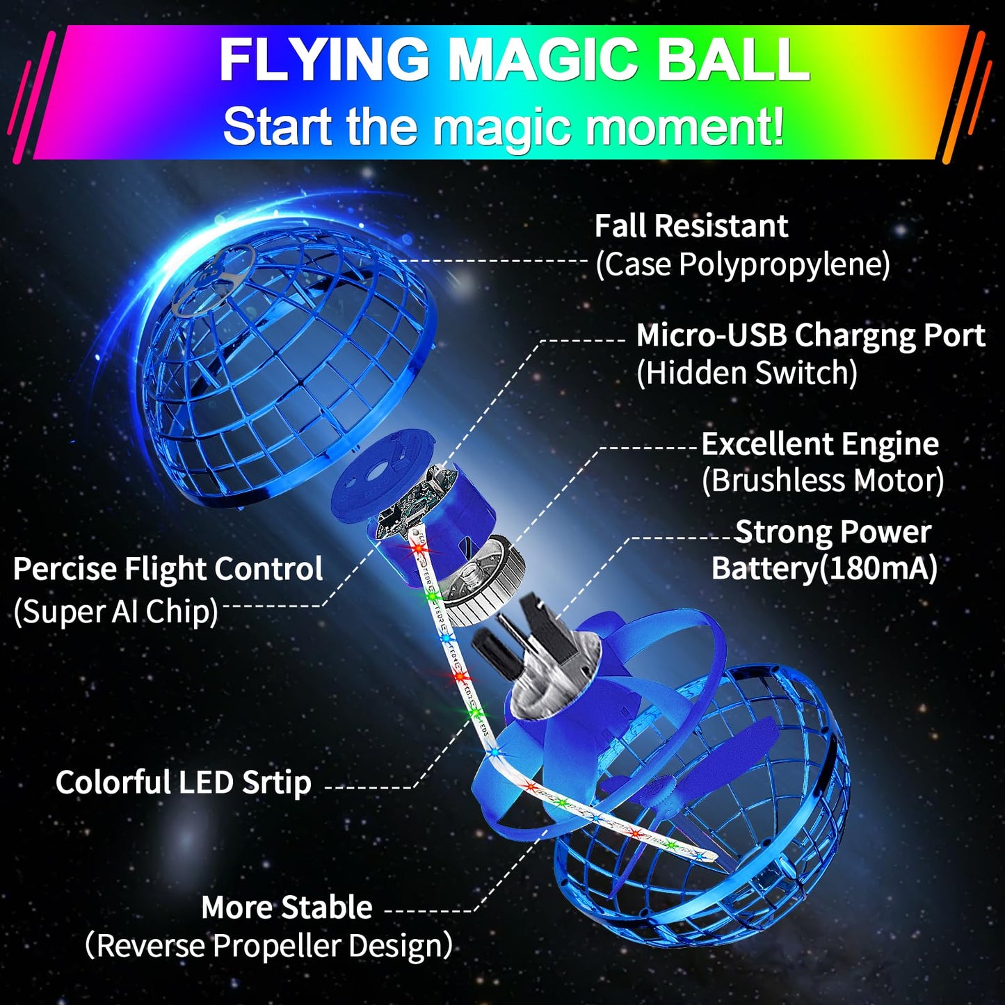 Vantexi Flying Orb Ball Toy,2026 Upgraded Parachute with LED Light,Magic Hand Controlled Gravity Ball,Cosmic Globe Boomerang,Cool Christmas Birthday Gift for 6 7 8 9 10+ Year Old Boys Girls Teens-Navy