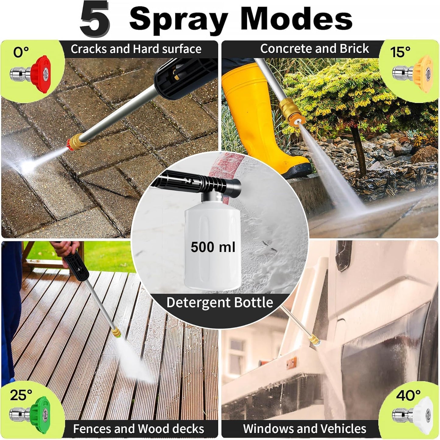 2026Upgraded Pressure Washer 5000PSI with Adjustable Touch Screen 8 Level, 34" Tall, 4 Quick Connect Nozzles,Inlet Hose&Filter&500mlFoam Cannon for Cars/Fences/Driveways/Home Cleaning,Yellow
